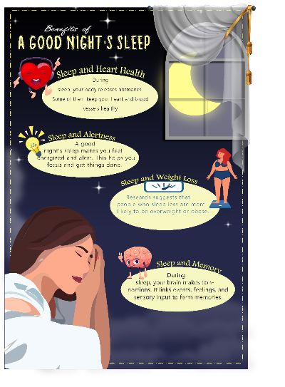 INFOGRAPHIC- BT CUỐI KÌ