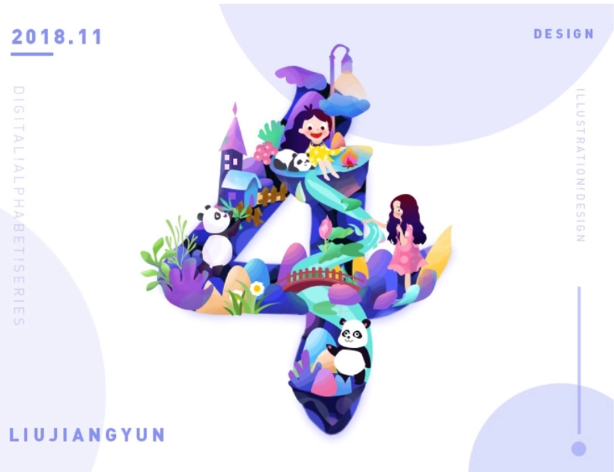 Poster giữa kì