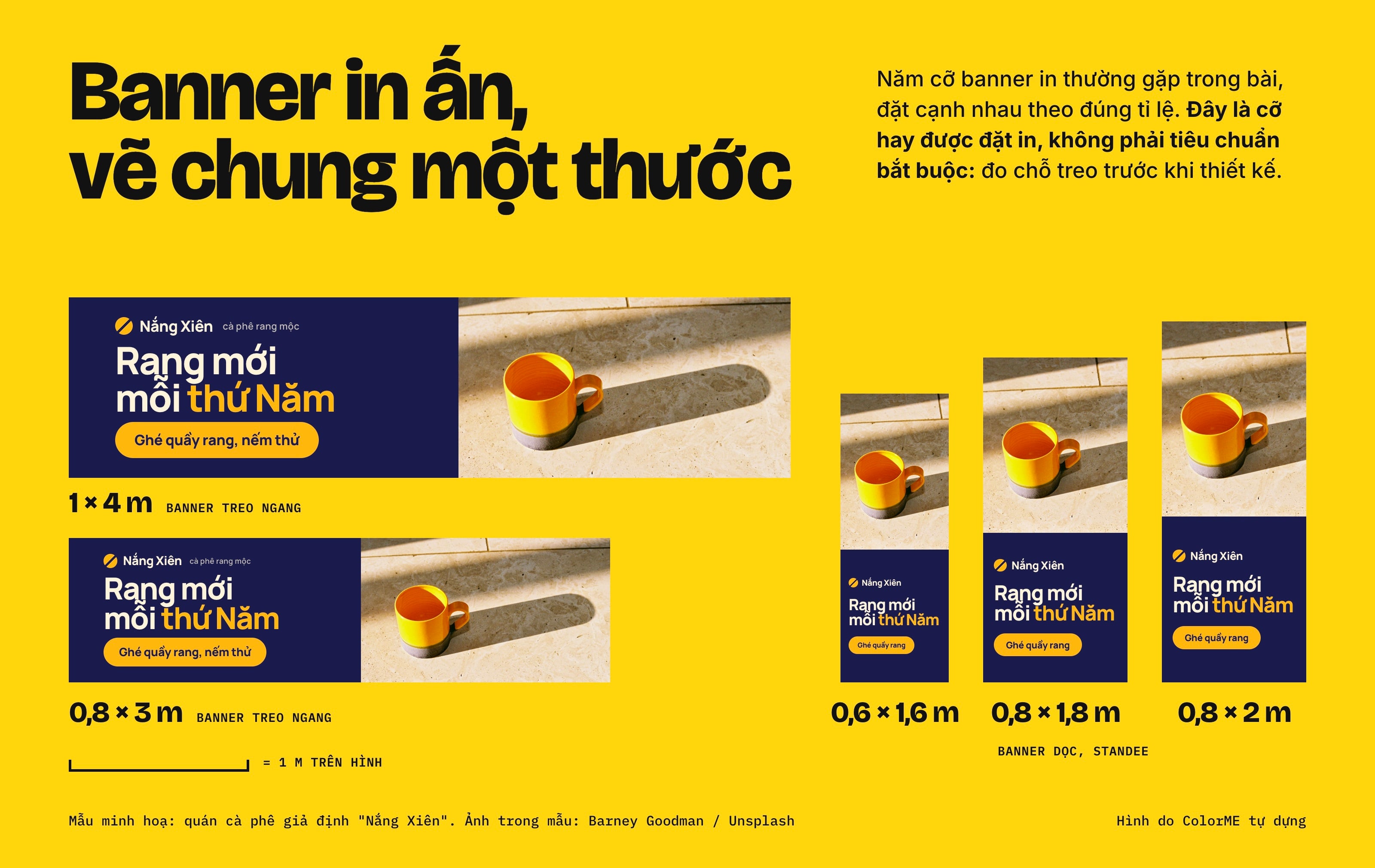 Năm cỡ banner in thường gặp vẽ chung một thước: banner ngang 1 × 4 m và 0,8 × 3 m, banner dọc 0,6 × 1,6 m, 0,8 × 1,8 m và 0,8 × 2 m