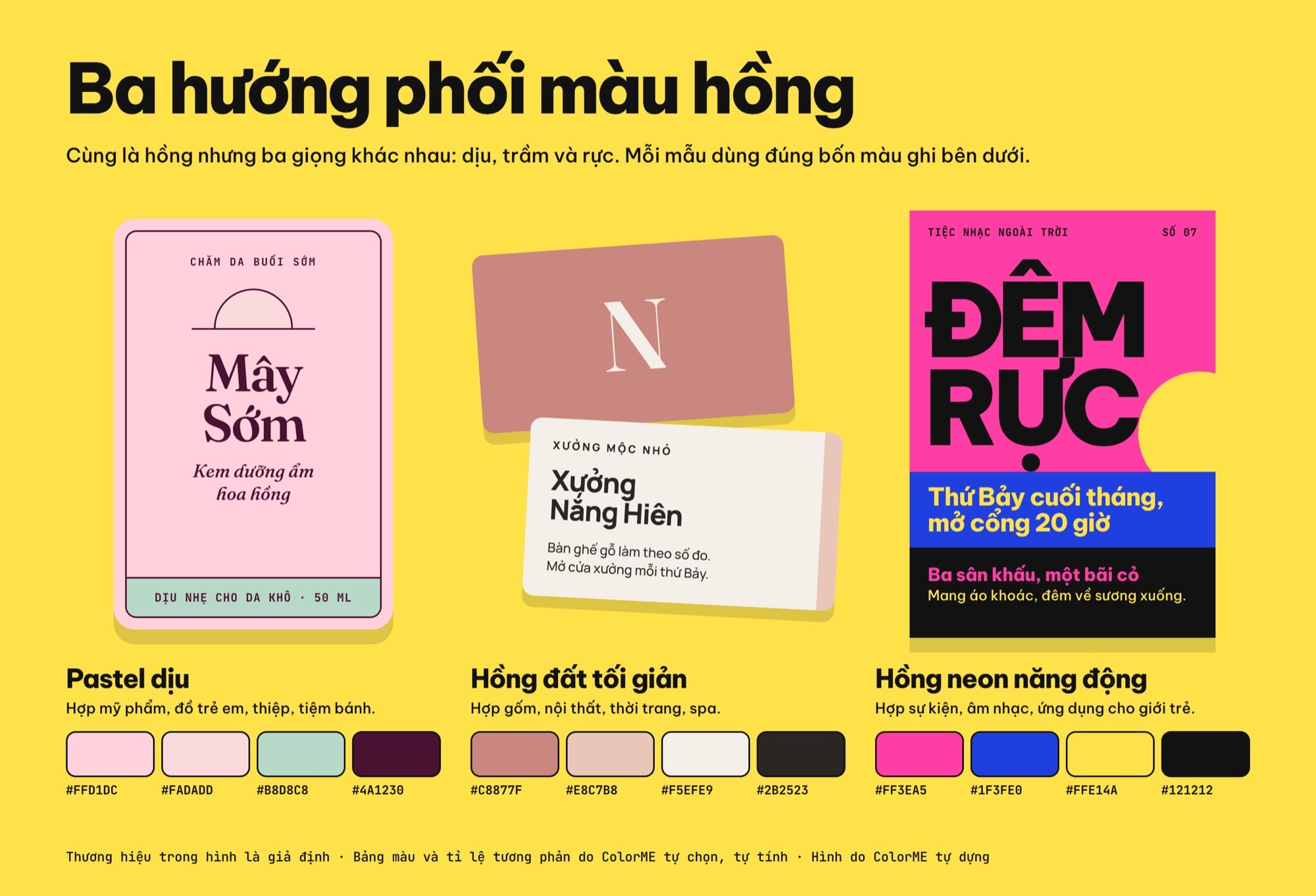 Ba bảng phối màu hồng trên thiết kế mẫu: pastel dịu #FFD1DC với #4A1230 trên nhãn mỹ phẩm, hồng đất #C8877F với #F5EFE9 trên danh thiếp, hồng neon #FF3EA5 với xanh cobalt #1F3FE0 và vàng #FFE14A trên poster
