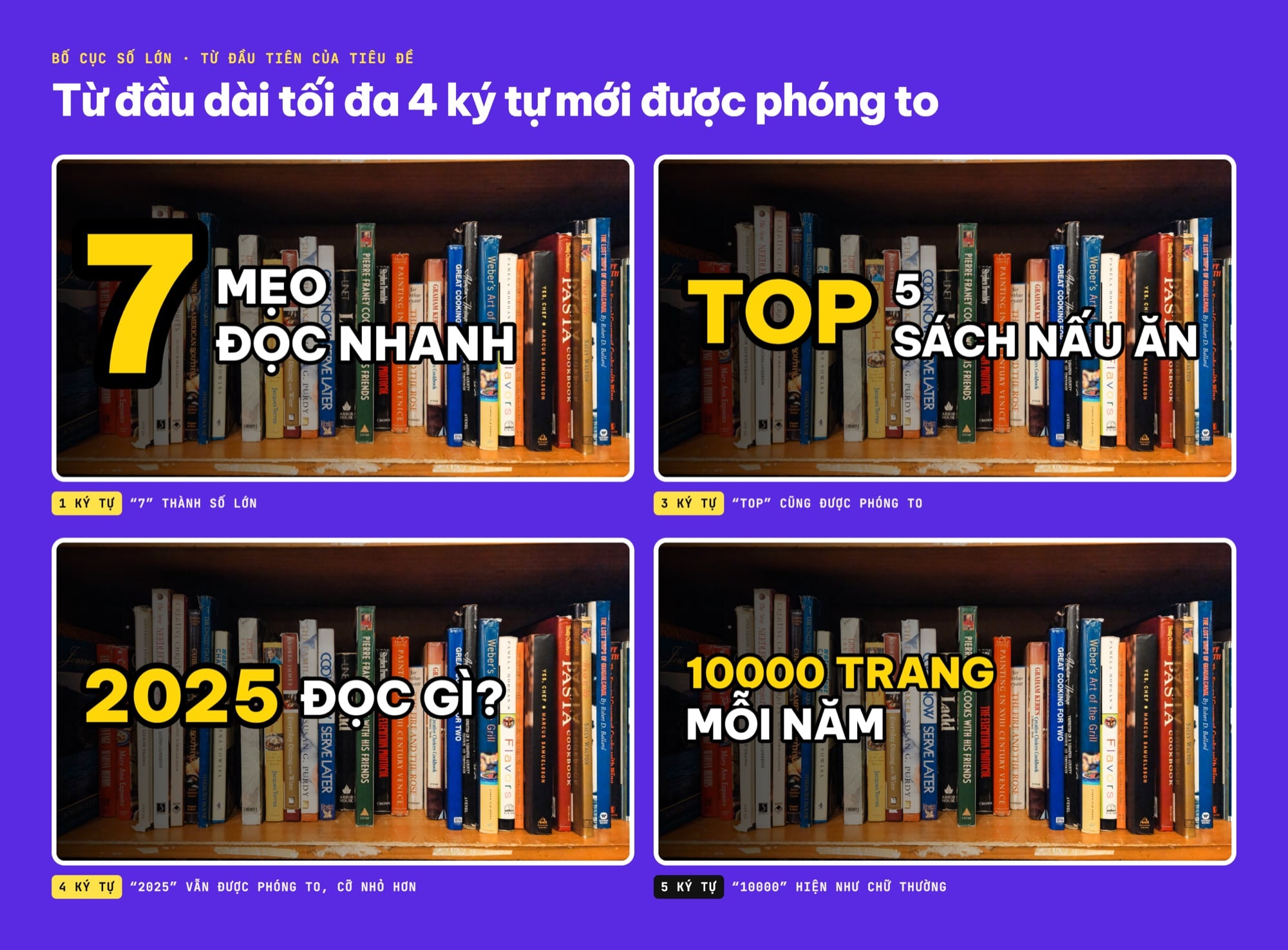 Bốn thumbnail bố cục Số lớn: số 7, chữ TOP, số 2025 được phóng to, còn 10000 hiện như chữ thường