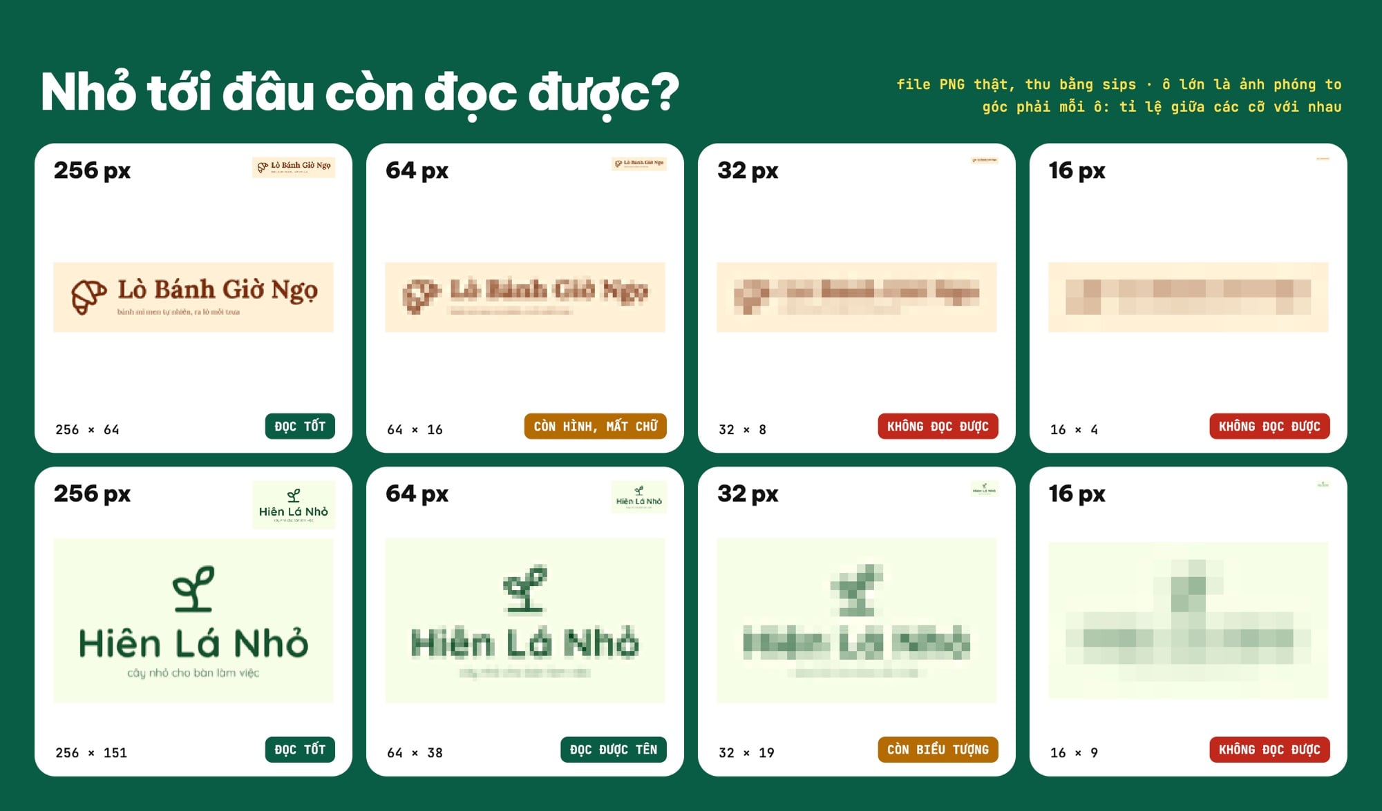 Bảng thử logo ở các cỡ 256, 64, 32 và 16 điểm ảnh cho logo ngang và logo dọc