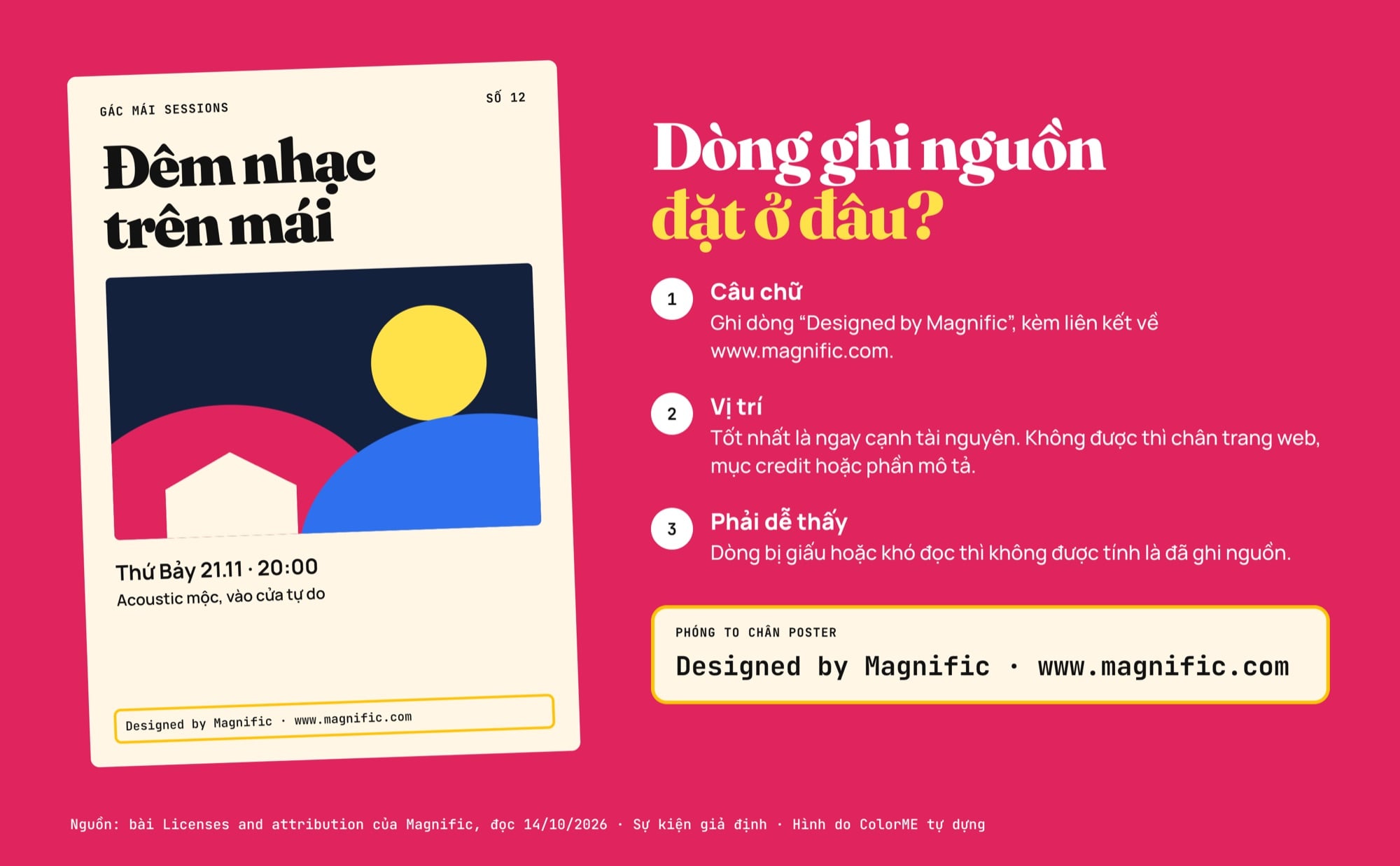 Ví dụ ghi nguồn tài nguyên Freepik (Magnific): dòng Designed by Magnific kèm www.magnific.com ở chân một poster sự kiện giả định, đặt cạnh tài nguyên hoặc ở chân trang, mục credit, phần mô tả, và phải dễ thấy