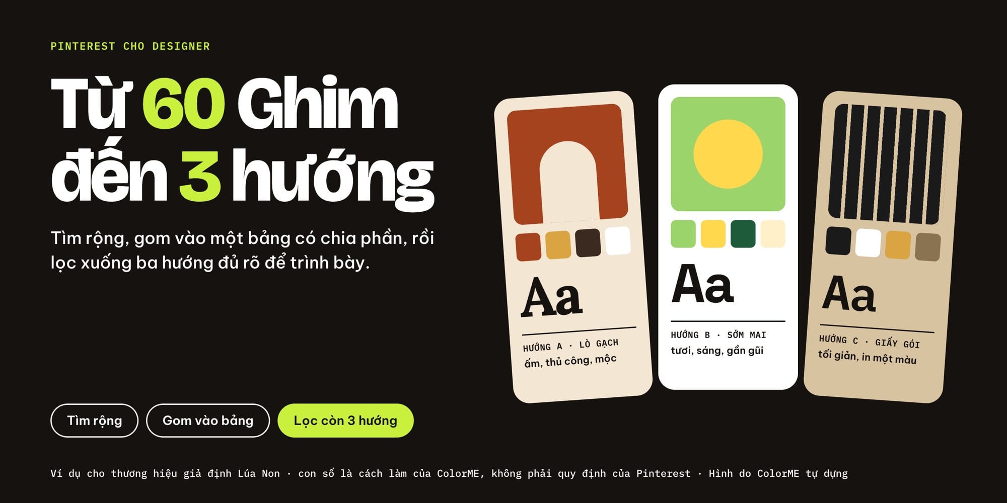 Tóm tắt cách dùng Pinterest cho designer: từ khoảng 60 Ghim tham khảo lọc xuống ba hướng thiết kế cho một tiệm bánh giả định, mỗi hướng có màu, kiểu chữ và hình khối riêng