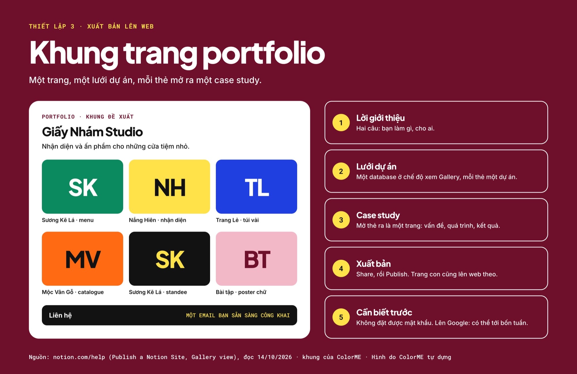 Khung trang portfolio của designer xuất bản bằng Notion Sites: phần giới thiệu, lưới sáu dự án, cấu trúc case study và các lưu ý khi xuất bản lên web