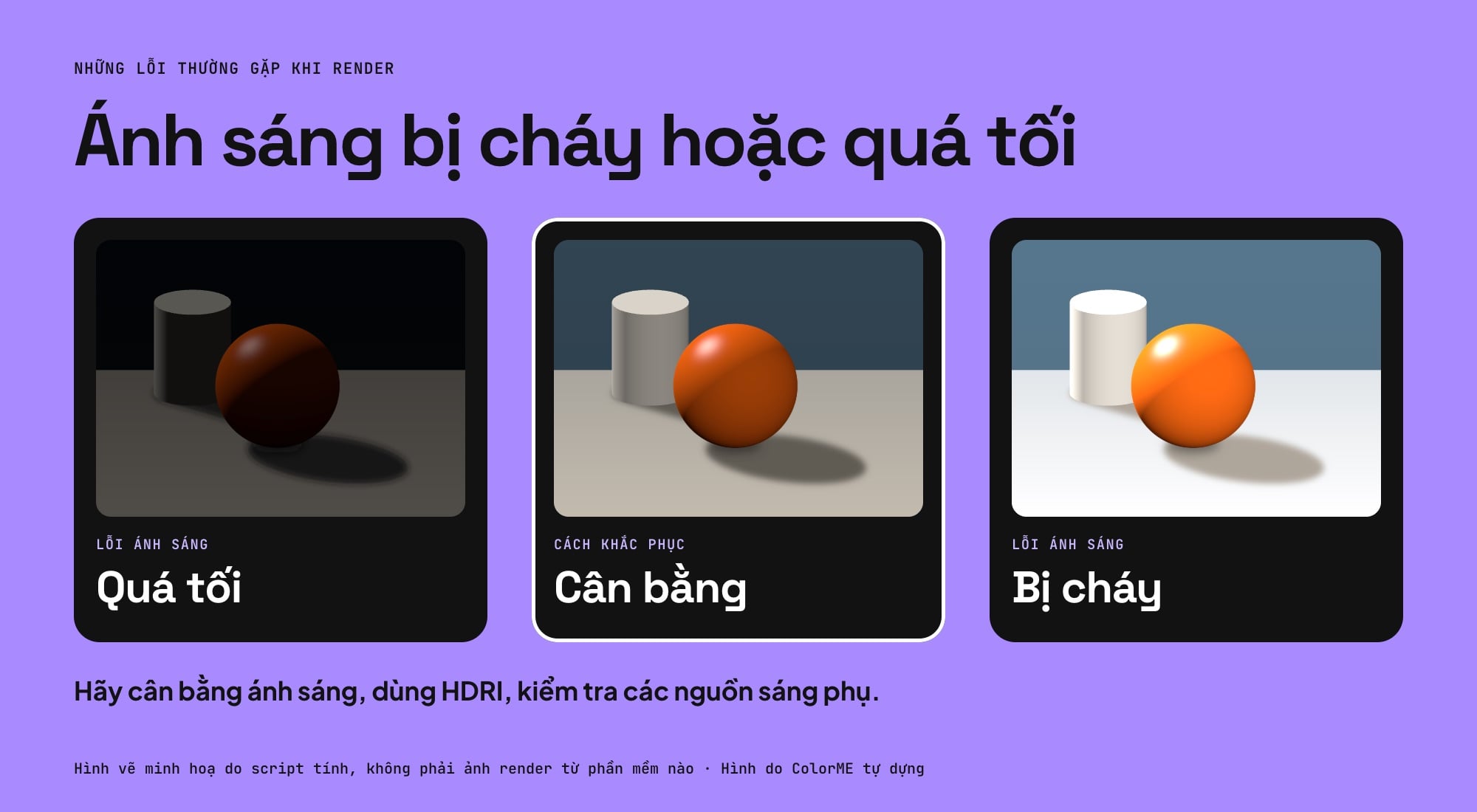 Cùng một quả cầu cam và khối trụ trắng dưới ba kiểu ánh sáng: quá tối, cân bằng và bị cháy