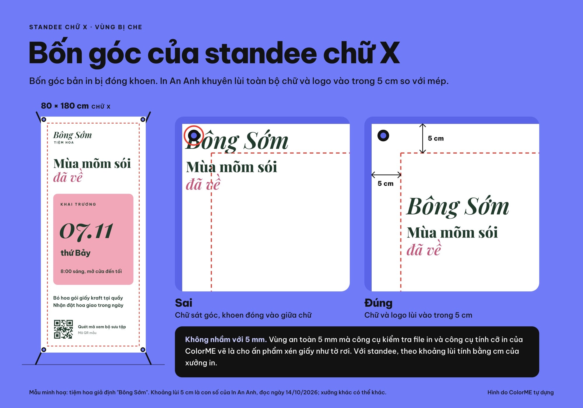 Standee chữ X 80 × 180 cm với bốn khoen ở bốn góc và đường lùi 5 cm, cạnh hai hình phóng to góc trên: chữ sát góc bị khoen đóng vào và chữ lùi vào trong 5 cm