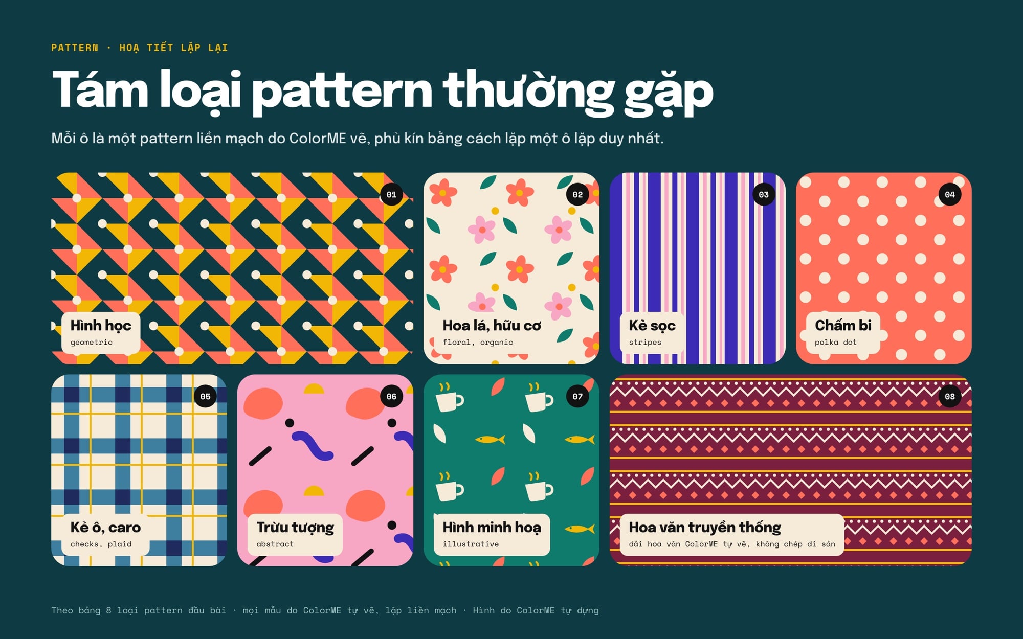 Tám loại pattern thường gặp vẽ thành tám ô liền mạch: hình học, hoa lá, kẻ sọc, chấm bi, kẻ ô, trừu tượng, hình minh hoạ và một dải hoa văn tự vẽ