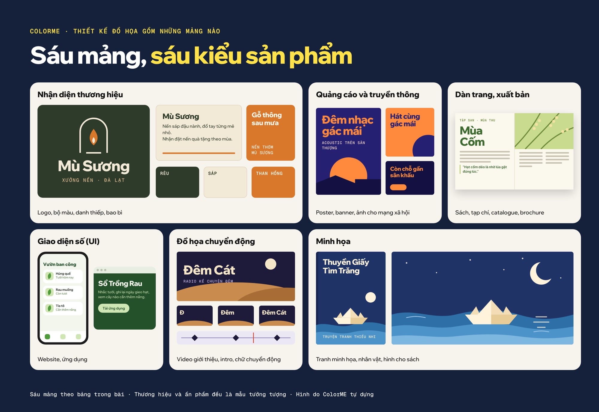 Sáu mảng của thiết kế đồ họa, mỗi mảng một sản phẩm mẫu: bộ nhận diện xưởng nến, poster đêm nhạc, trang tạp chí, giao diện ứng dụng trồng rau, khung hình chữ chuyển động, minh họa sách thiếu nhi