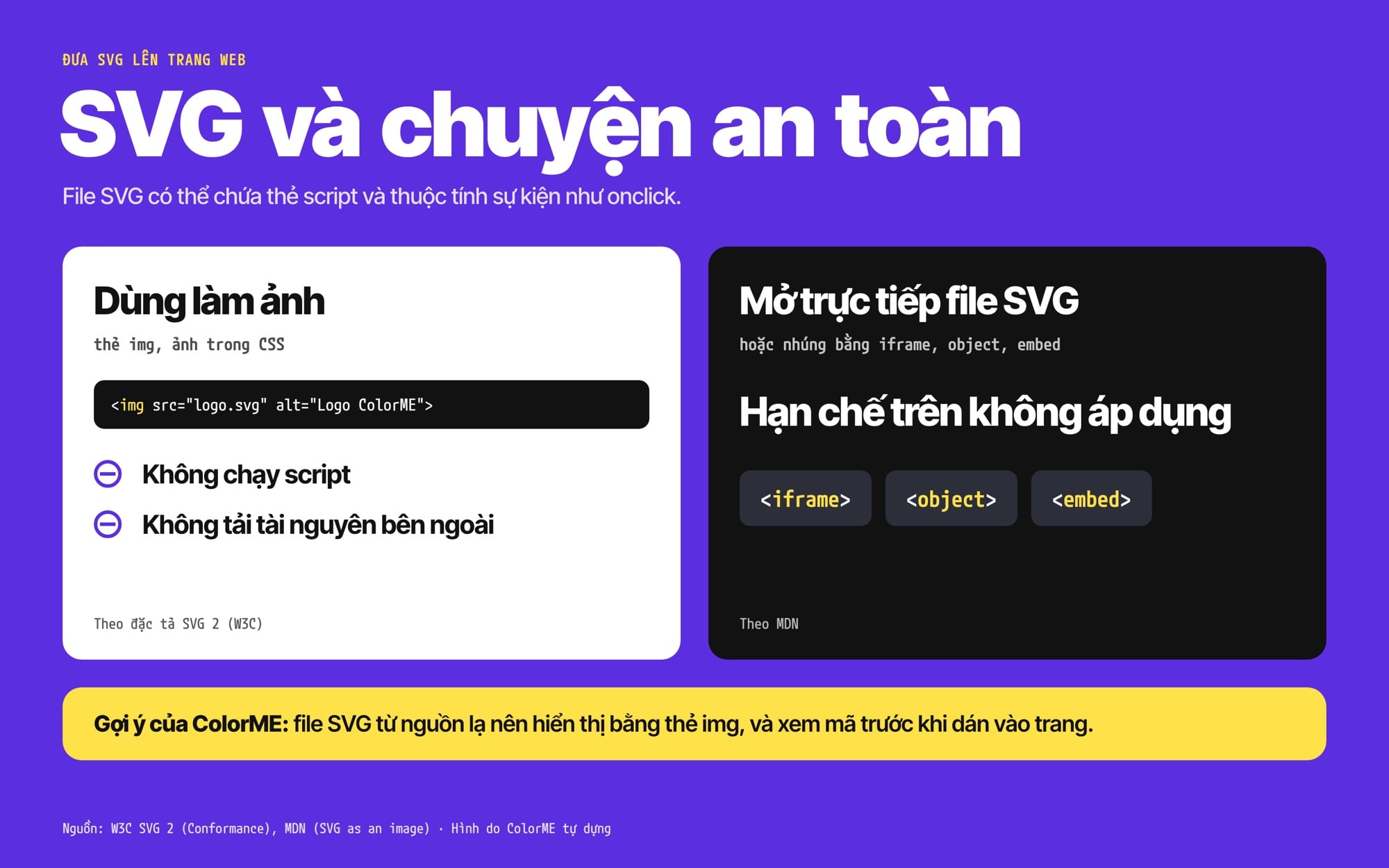 Hai cột: SVG dùng làm ảnh bằng thẻ img thì không chạy script, không tải tài nguyên ngoài; mở trực tiếp hoặc nhúng bằng iframe, object, embed thì hạn chế này không áp dụng