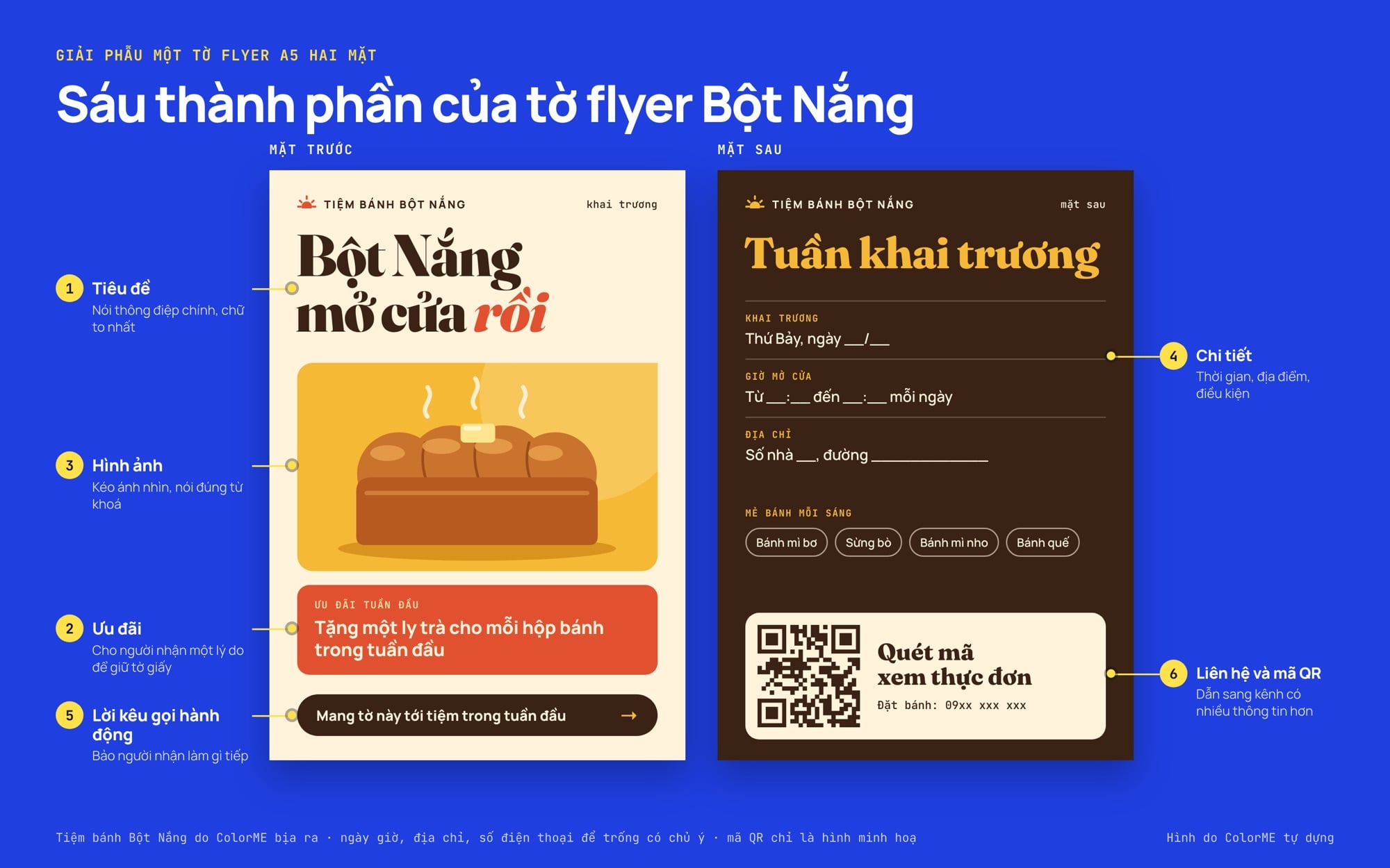 Flyer A5 mẫu của tiệm bánh giả định Bột Nắng, mặt trước và mặt sau, sáu nhãn chỉ vào tiêu đề, hình ảnh, ưu đãi, lời kêu gọi hành động, chi tiết, liên hệ và mã QR