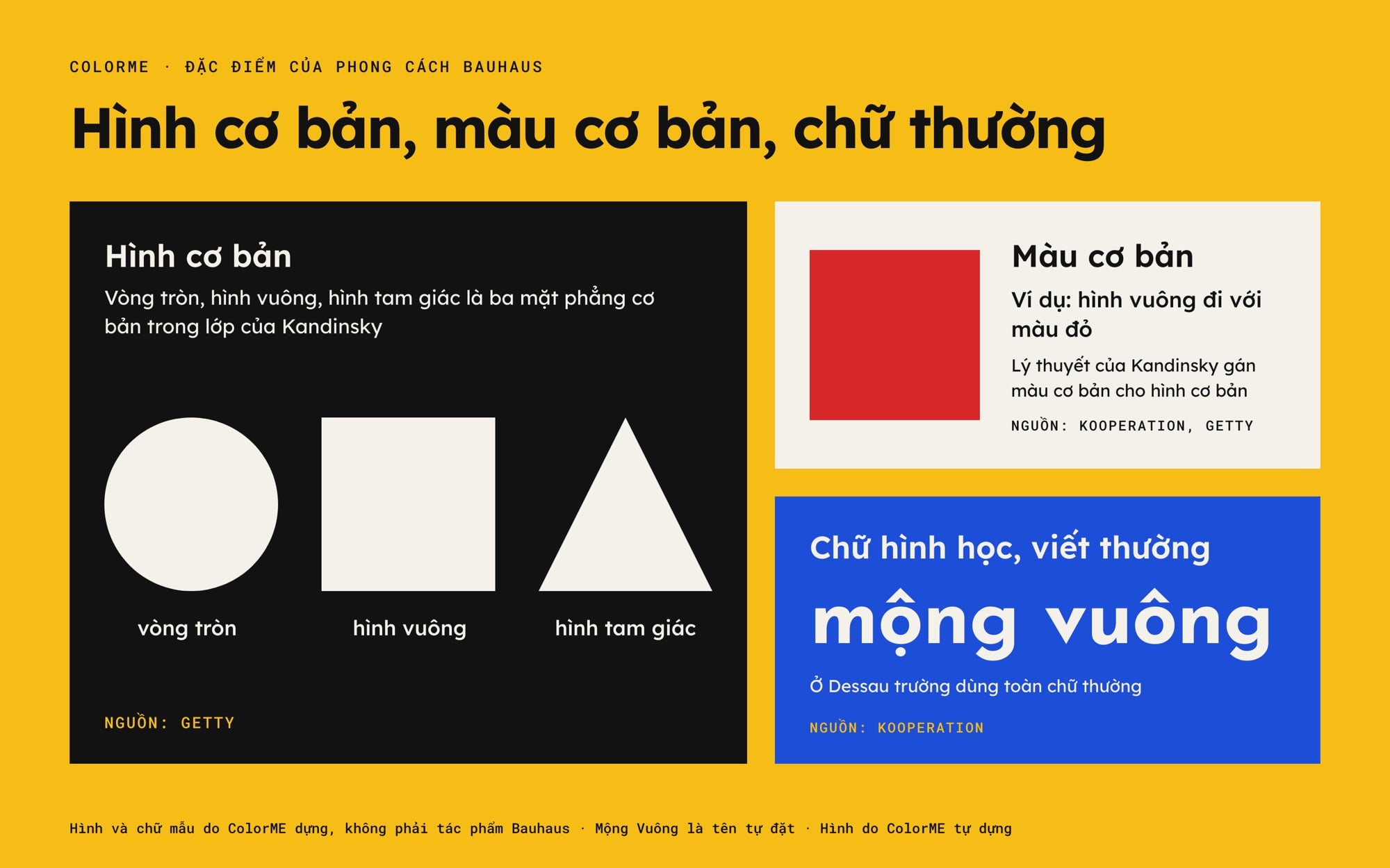 Ba ô: vòng tròn, hình vuông và tam giác; một hình vuông đỏ làm ví dụ màu cơ bản; chữ hình học viết thường mộng vuông