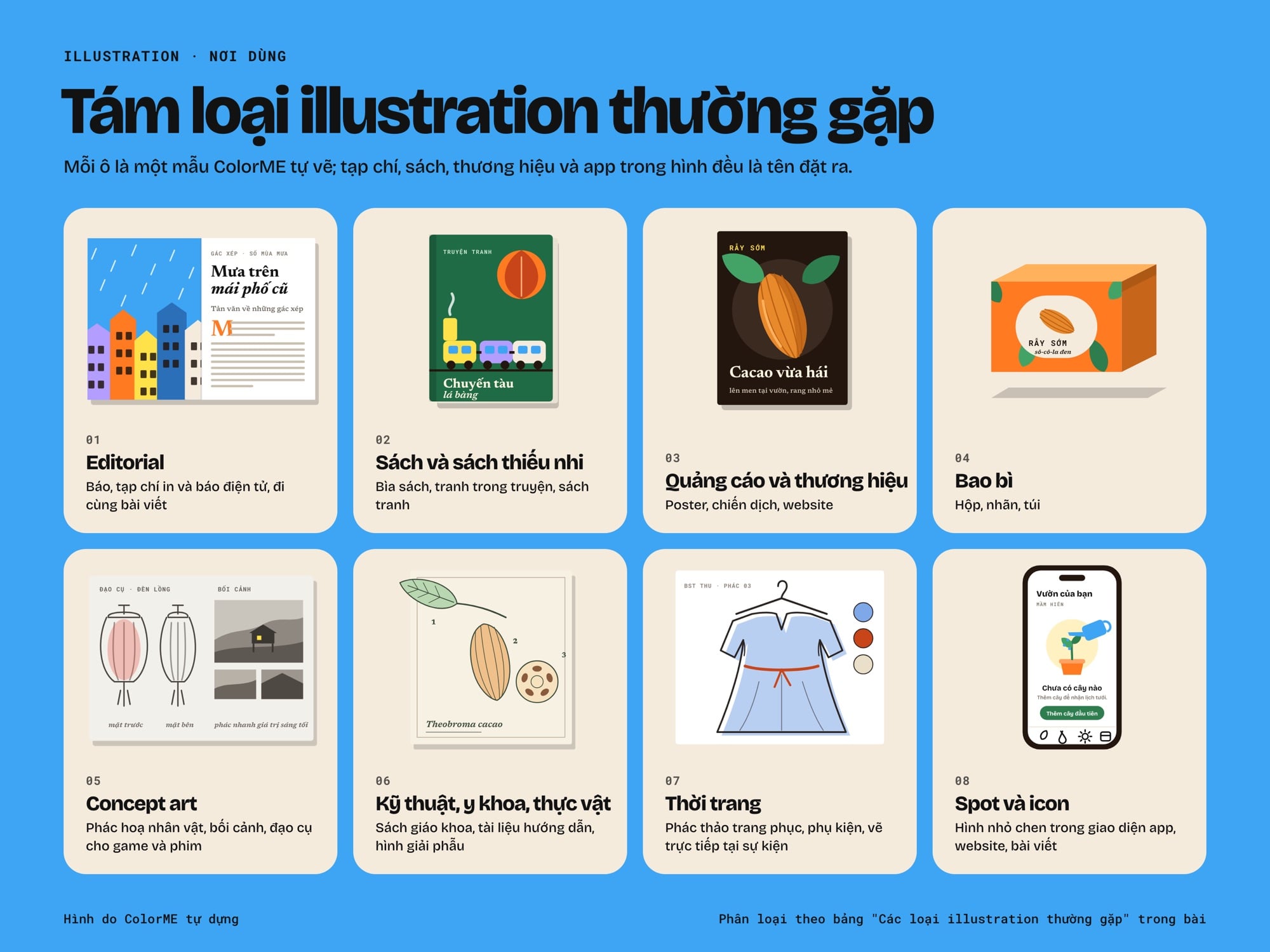 Tám mẫu nhỏ do ColorME tự vẽ cho tám loại illustration: trang tạp chí, bìa sách thiếu nhi, poster, hộp sô-cô-la, bản phác concept, tranh thực vật, váy trên móc áo, màn hình app có hình spot