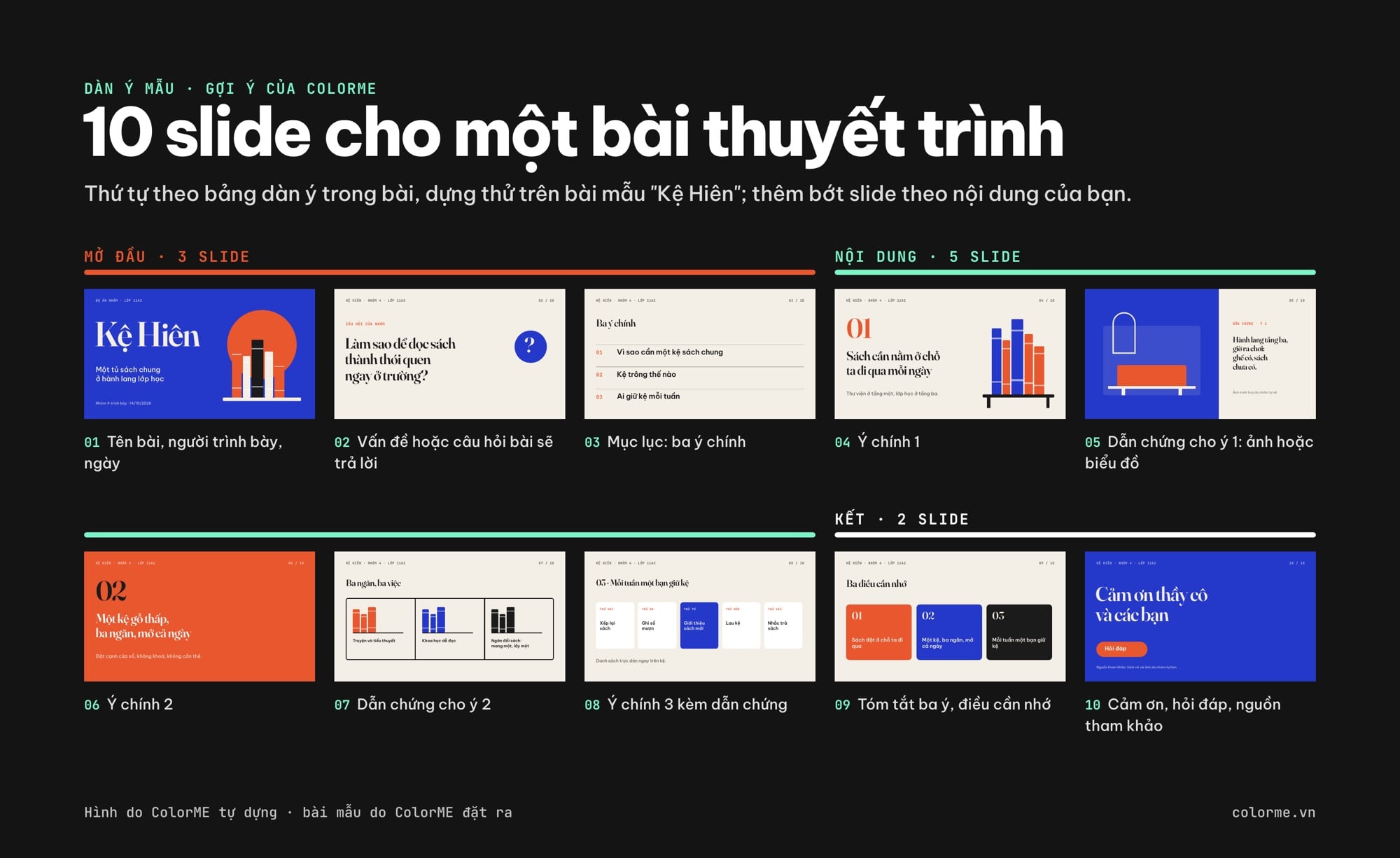 Mười slide thu nhỏ của bài mẫu Kệ Hiên xếp theo dàn ý: ba slide mở đầu, năm slide nội dung, hai slide kết