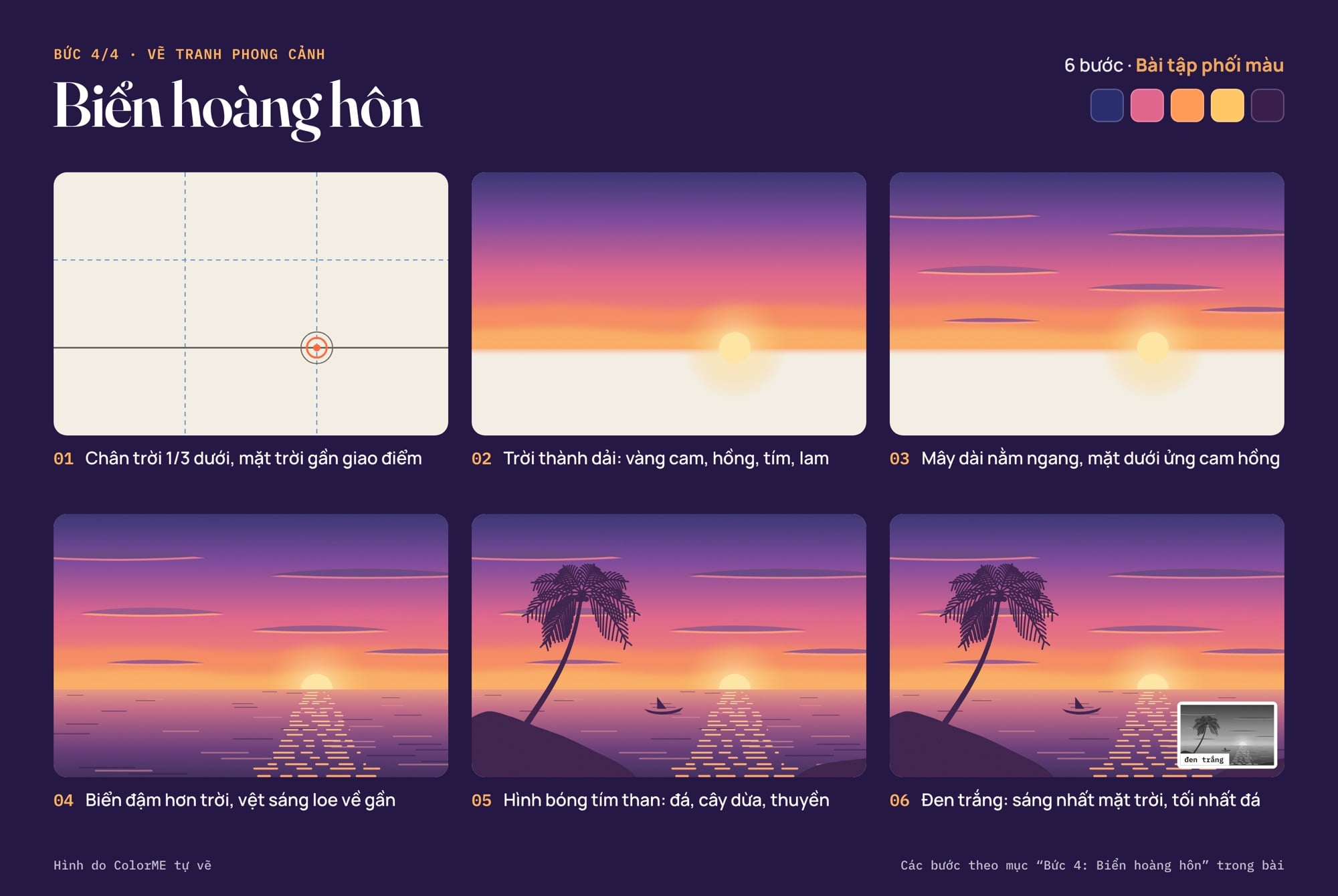 Các bước vẽ tranh phong cảnh biển hoàng hôn từ bố cục đến bản tô màu