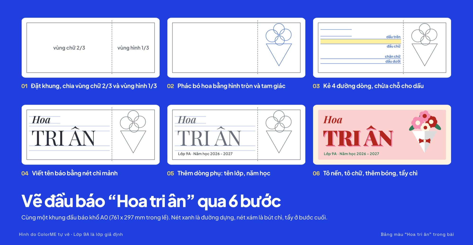 Các bước vẽ đầu báo tường 20/11