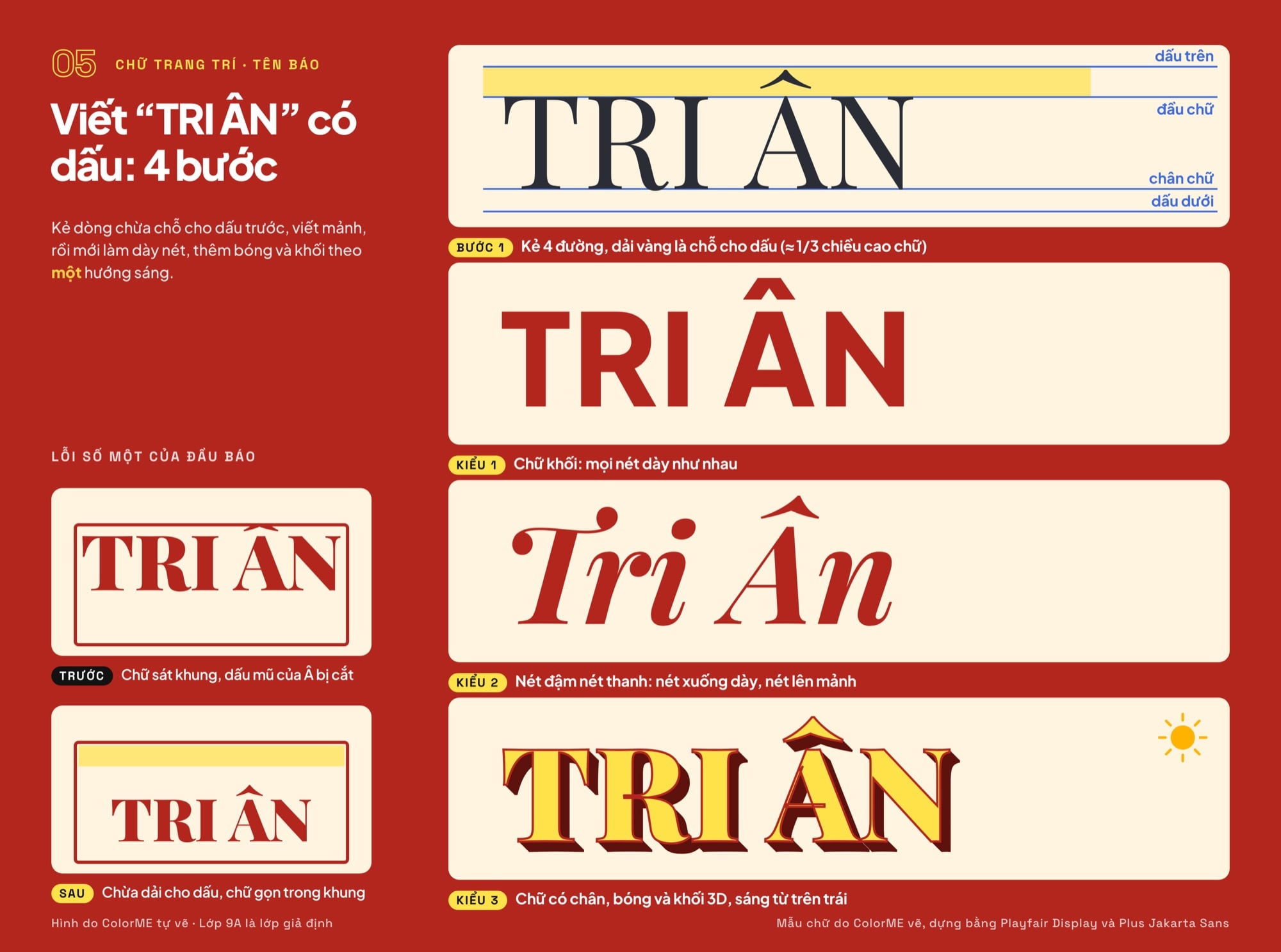 Cách viết chữ trang trí tên báo có dấu tiếng Việt