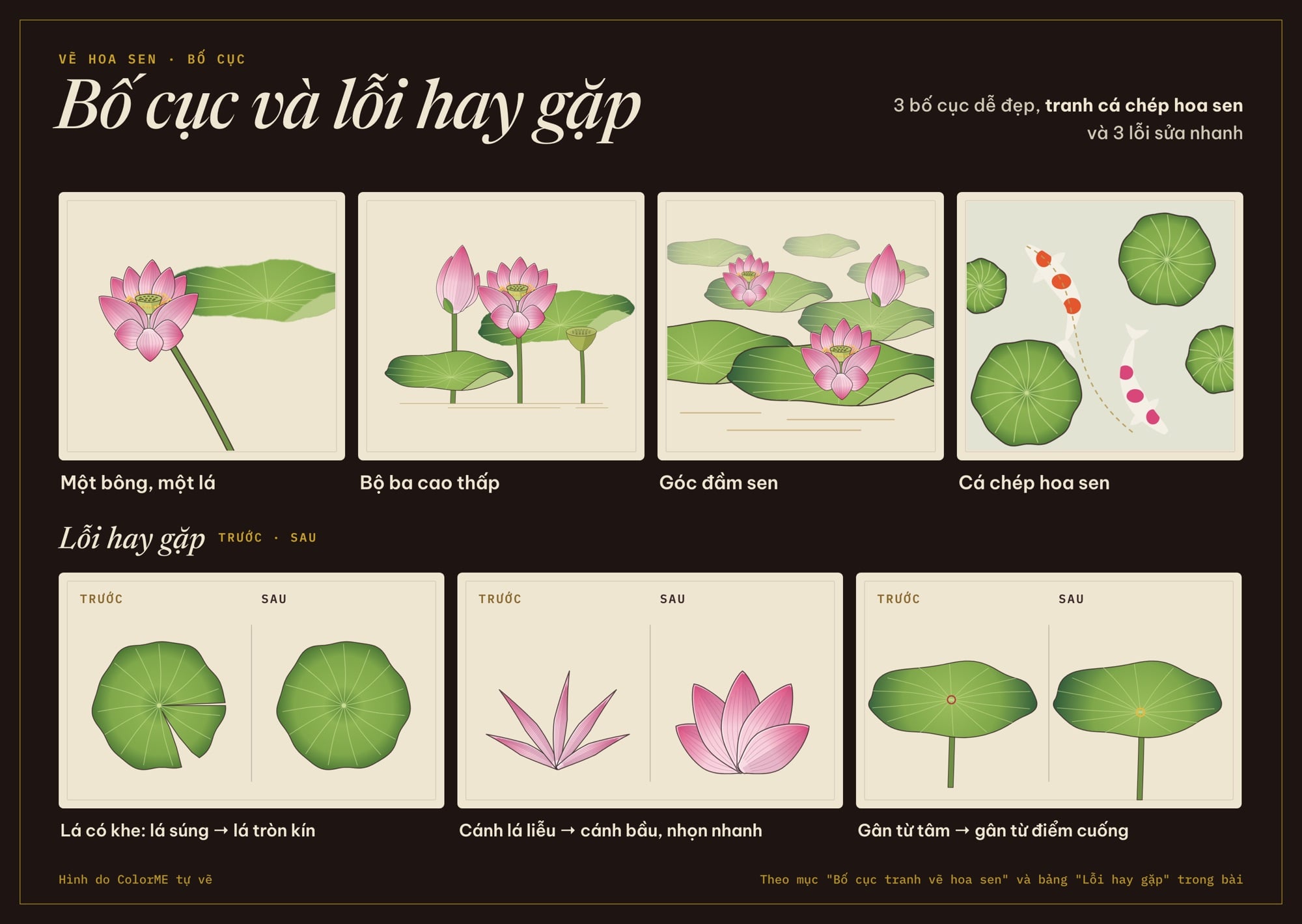 Bố cục tranh hoa sen và lỗi hay gặp