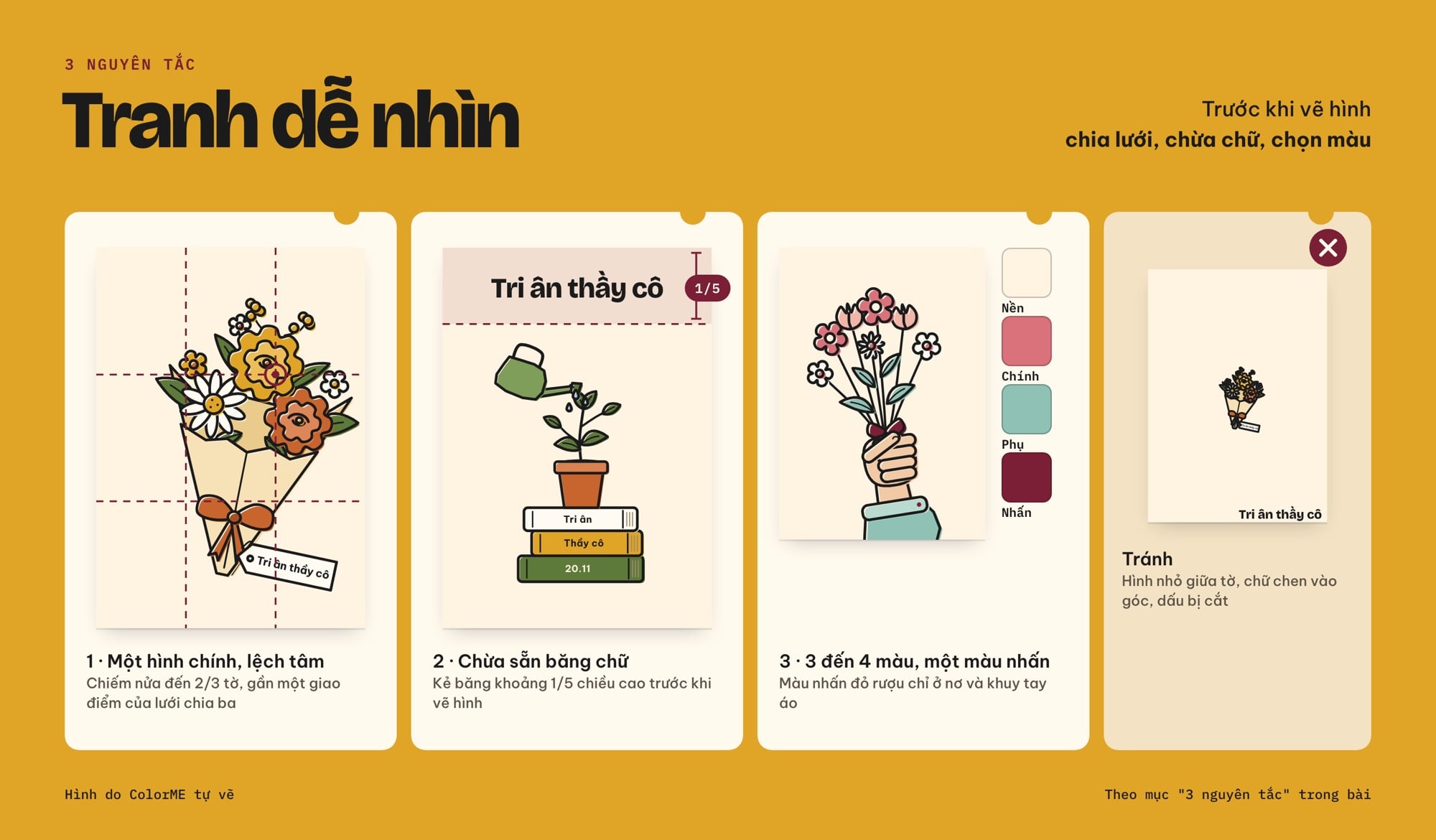 Ba nguyên tắc bố cục tranh vẽ 20/11