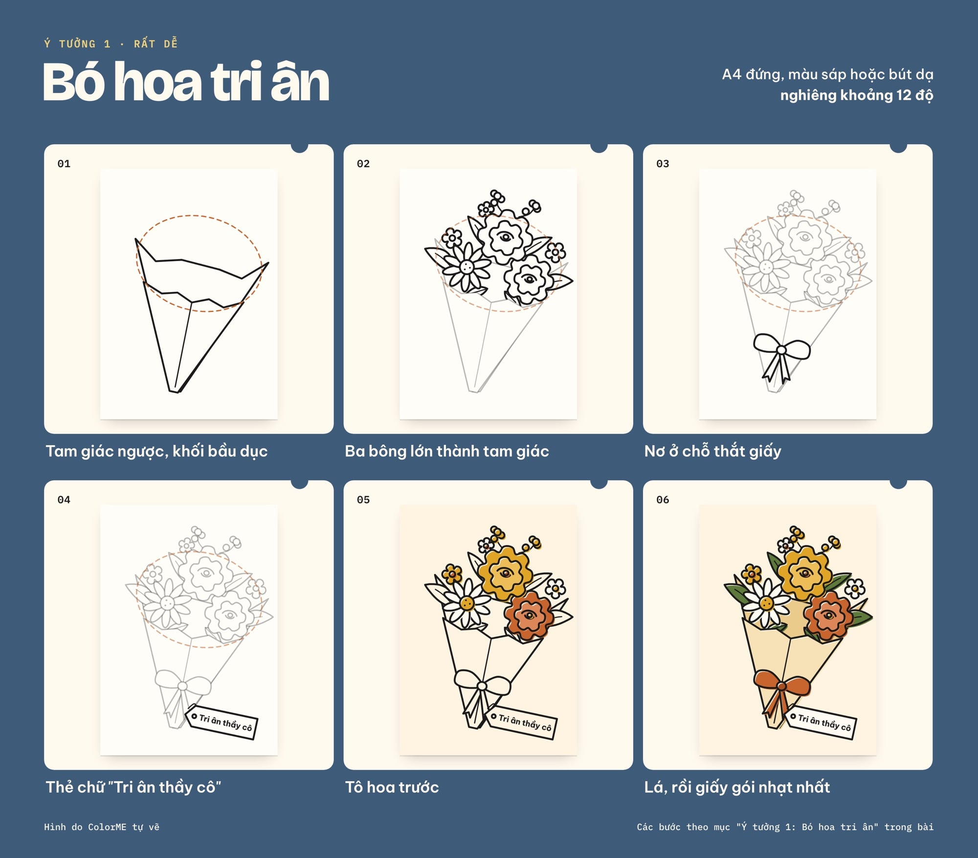 Các bước vẽ bó hoa tri ân 20/11
