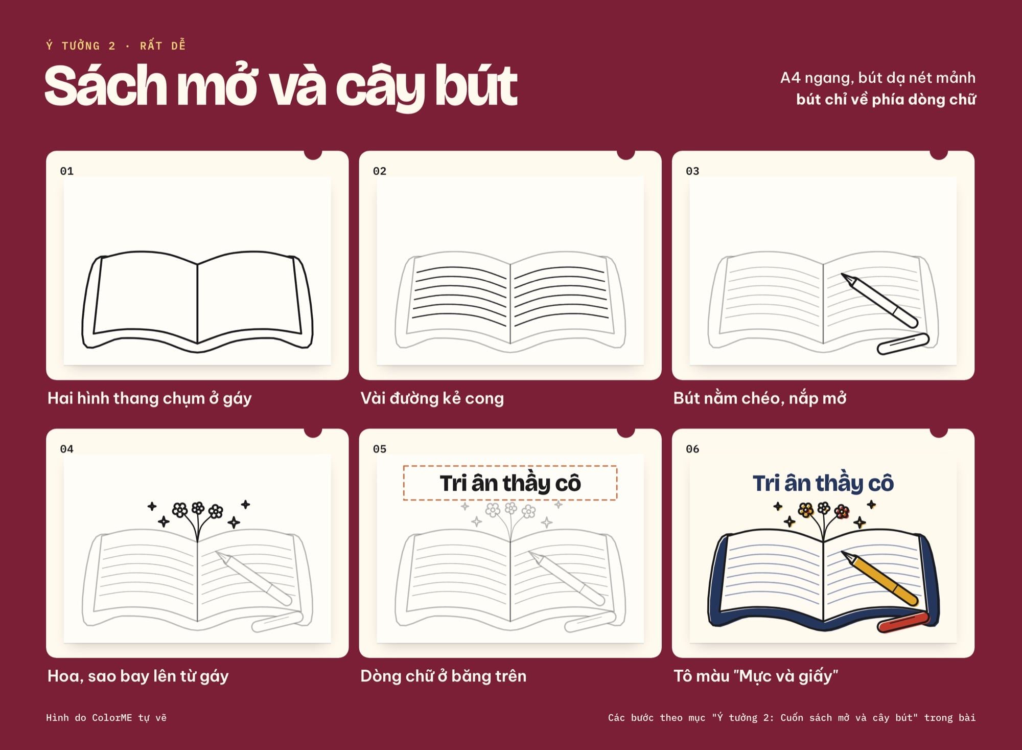 Các bước vẽ cuốn sách mở và cây bút ngày 20/11