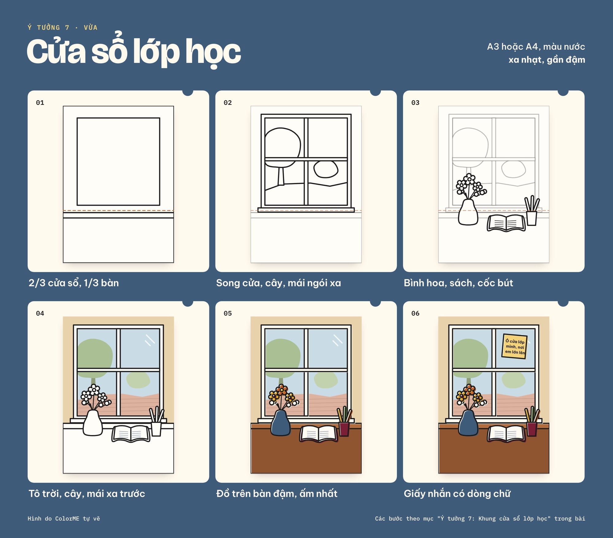Các bước vẽ tranh cửa sổ lớp học ngày 20/11