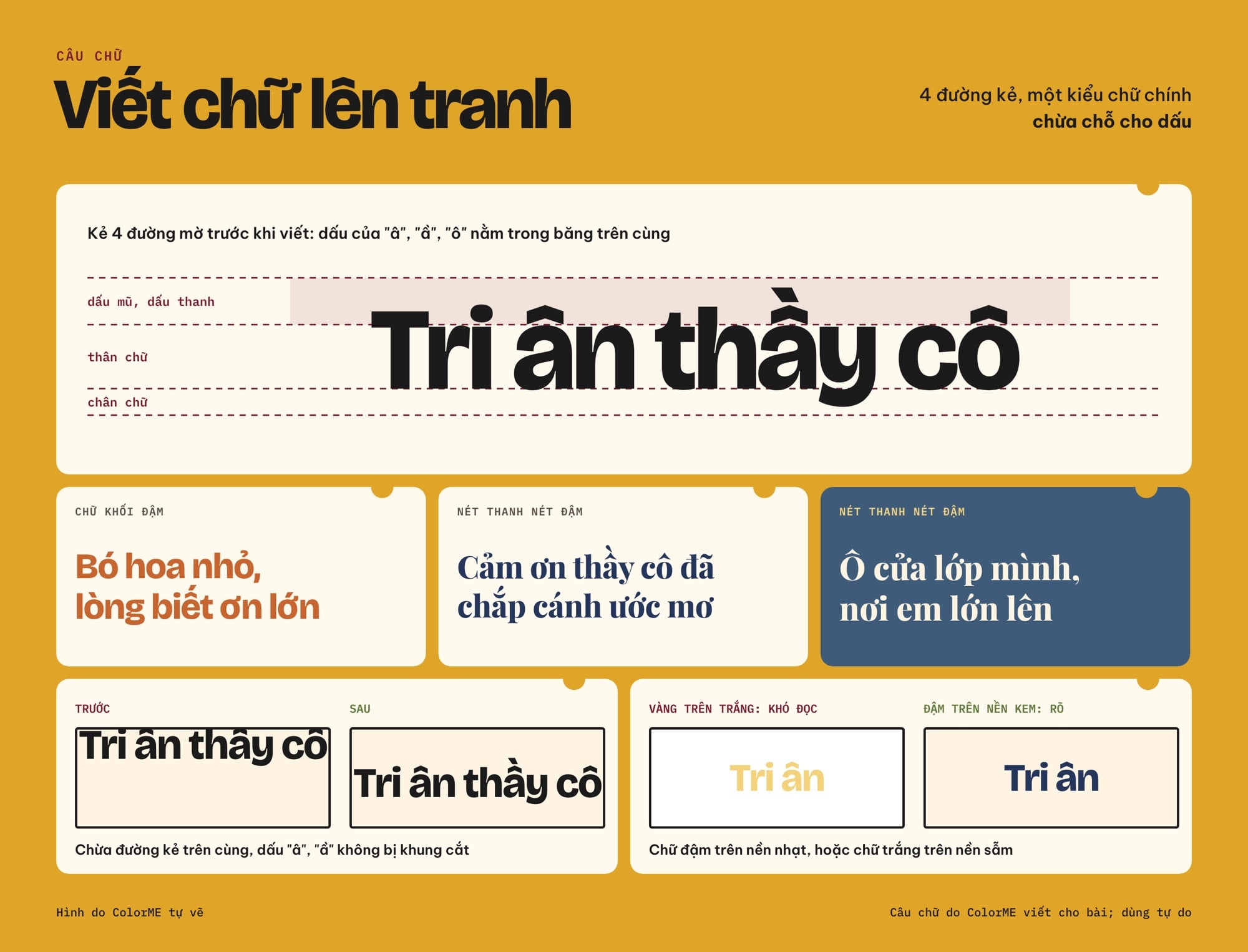 Cách viết chữ Tri ân thầy cô lên tranh