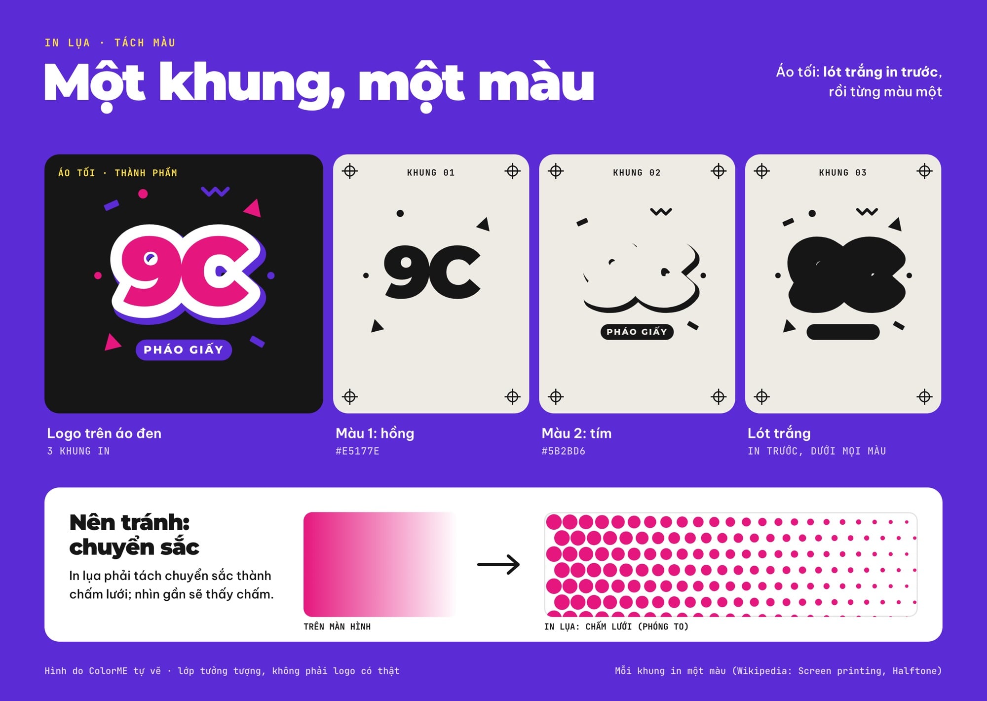 Tách màu logo áo lớp khi in lụa
