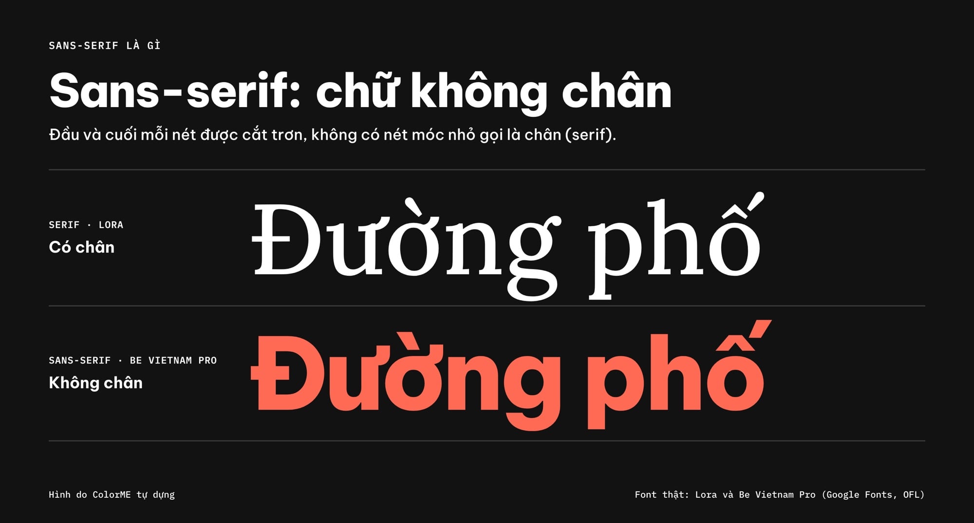 Chữ Đường phố viết bằng font serif Lora và font sans-serif Be Vietnam Pro, một dòng có chân và một dòng không chân