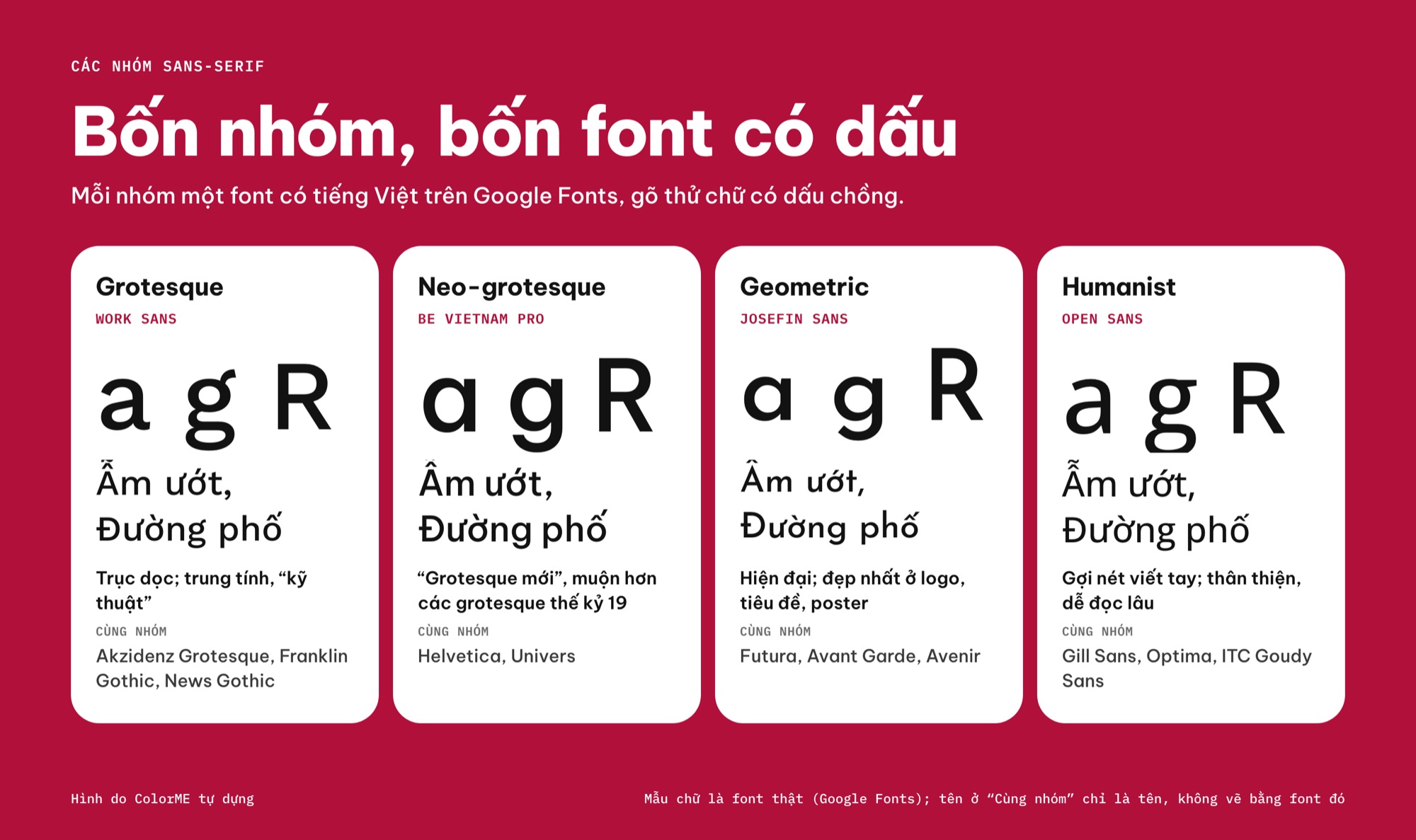 Bốn nhóm sans-serif Grotesque, Neo-grotesque, Geometric, Humanist, mỗi nhóm một font có tiếng Việt: Work Sans, Be Vietnam Pro, Josefin Sans, Open Sans, với chữ a g R và dòng chữ có dấu