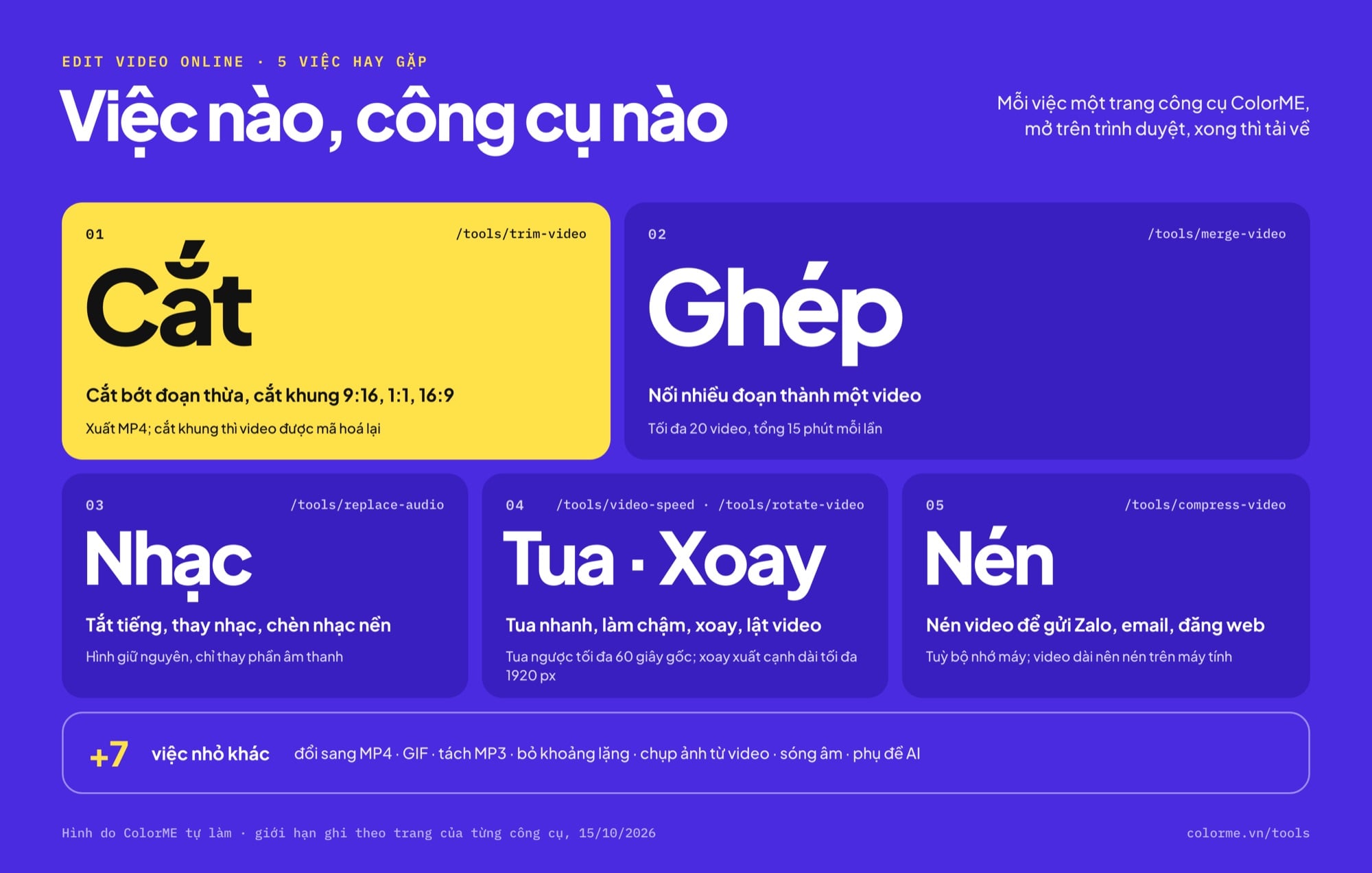 Chọn công cụ edit video online theo từng việc: cắt, ghép, thay nhạc, tua nhanh và xoay, nén
