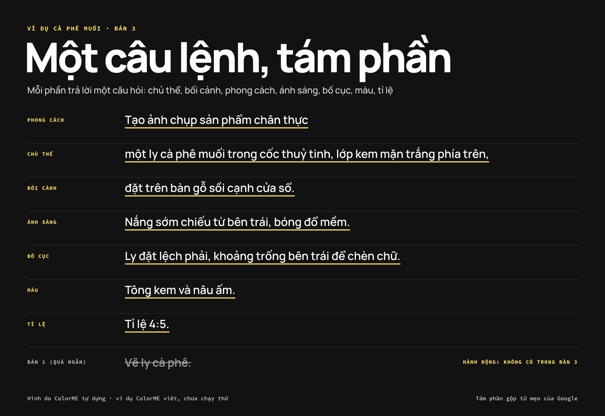 Cấu trúc câu lệnh Gemini tạo ảnh: phong cách, chủ thể, bối cảnh, ánh sáng, bố cục, màu, tỉ lệ
