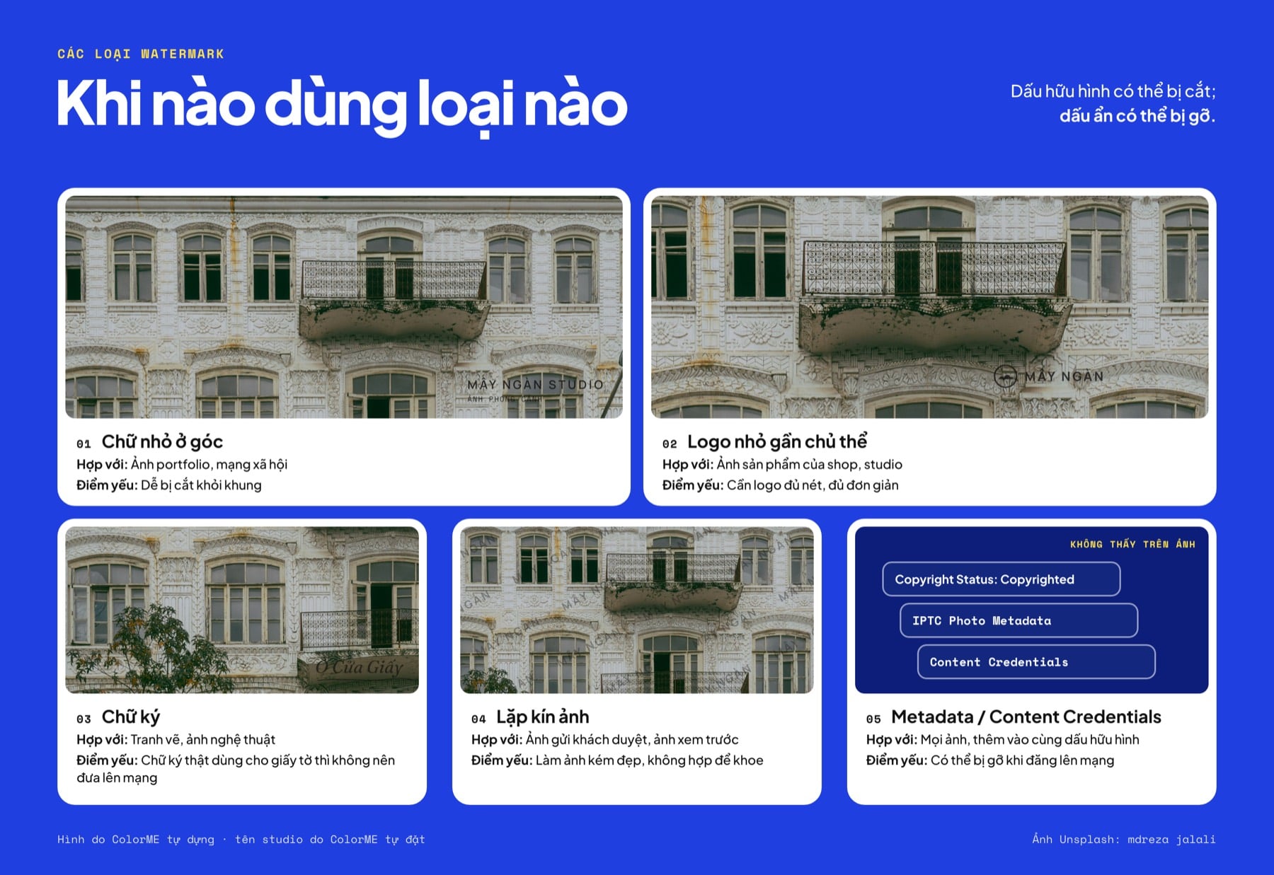 5 loại watermark: chữ ở góc, logo gần chủ thể, chữ ký, lặp kín, metadata