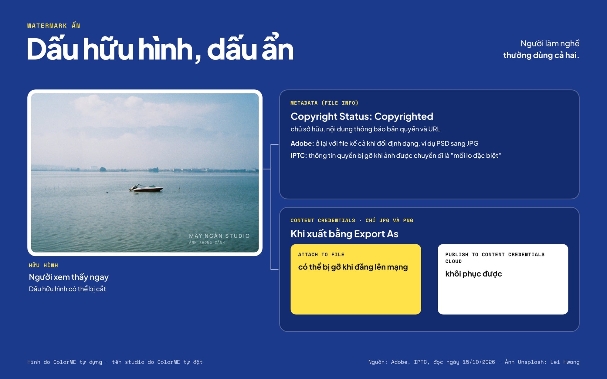 Watermark hữu hình và thông tin bản quyền ẩn trong file: metadata, Content Credentials
