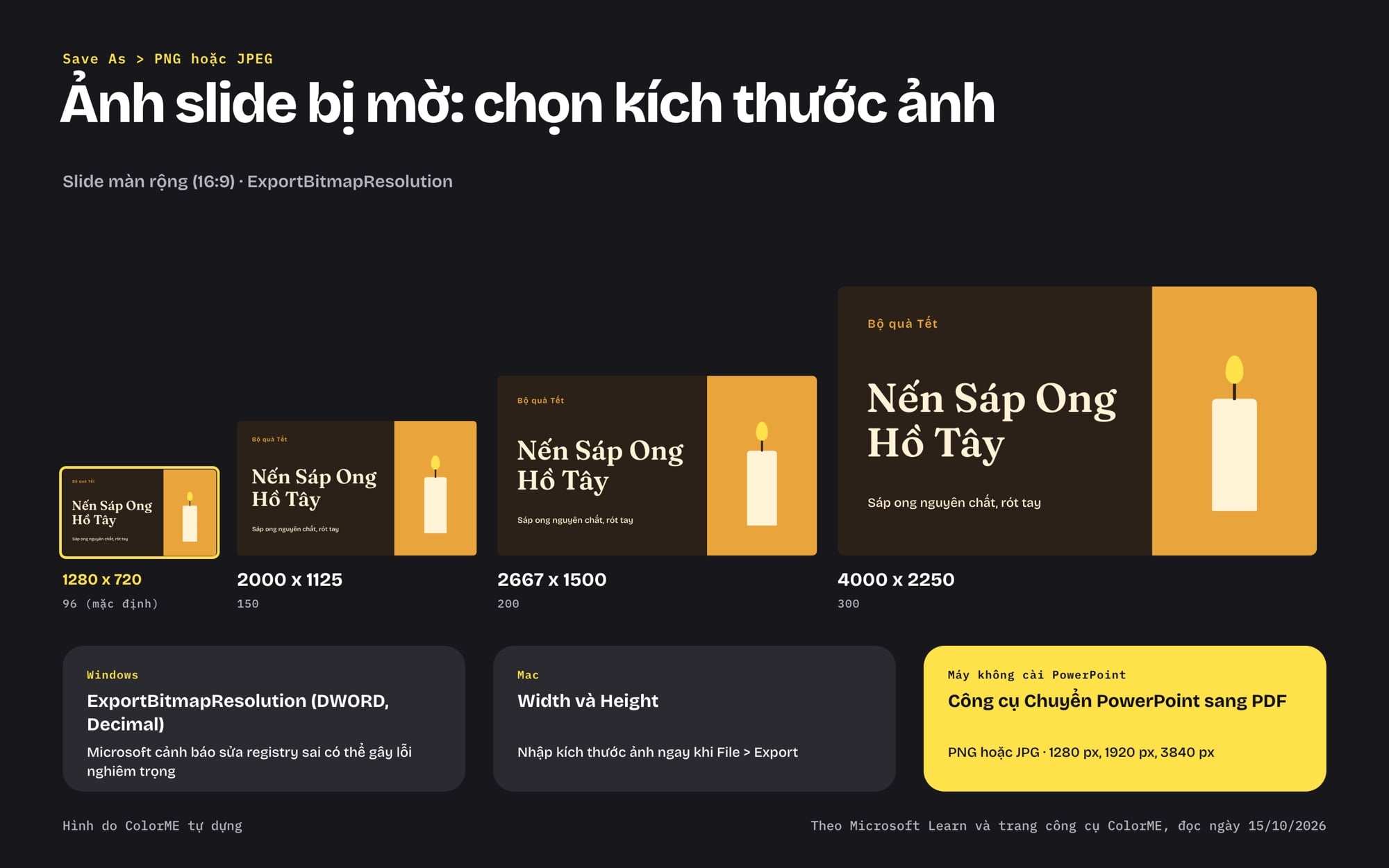Kích thước ảnh khi lưu slide PowerPoint thành PNG, JPG