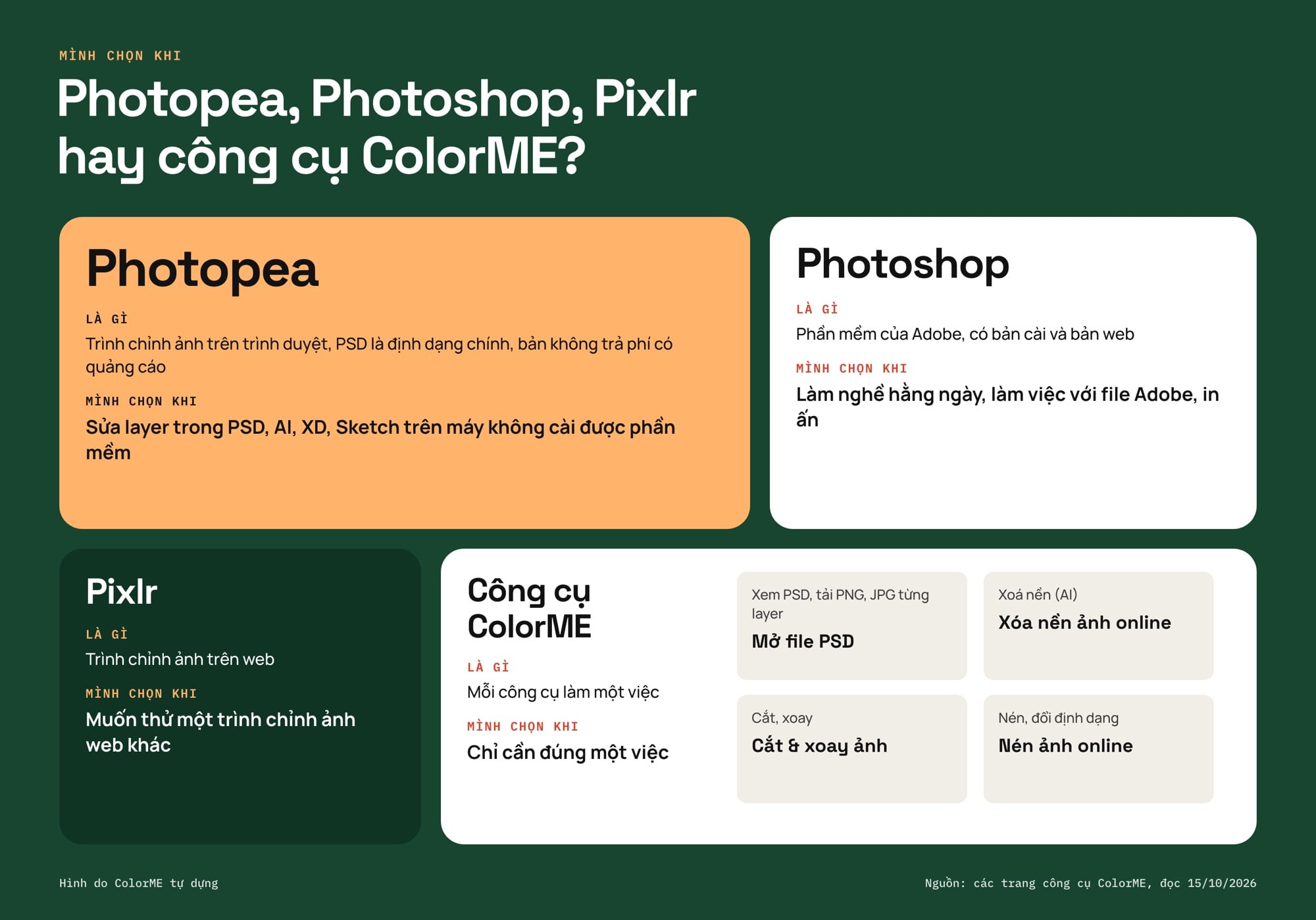 Chọn Photopea, Photoshop, Pixlr hay công cụ ColorME cho từng việc