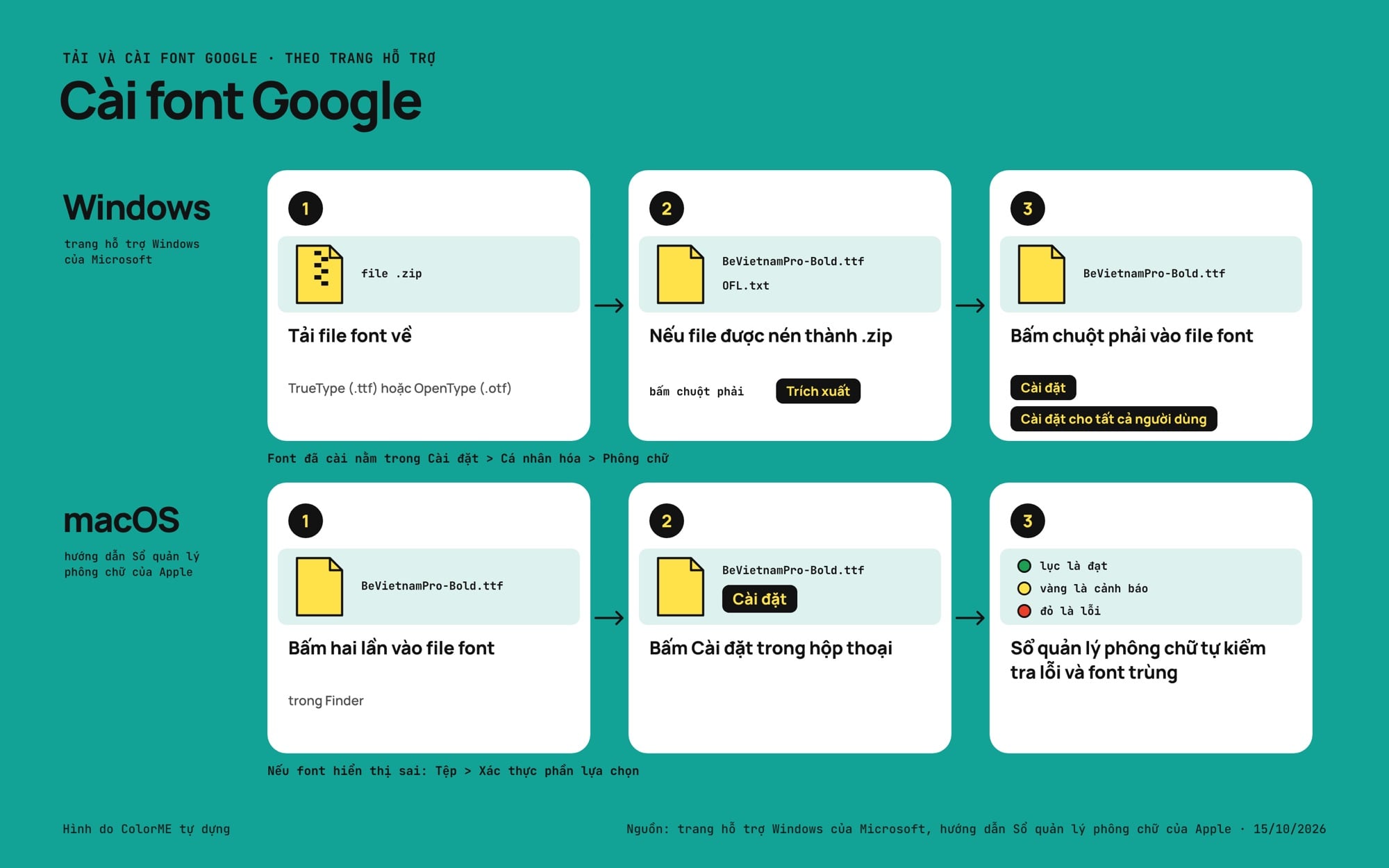 Các bước cài font Google trên Windows và macOS