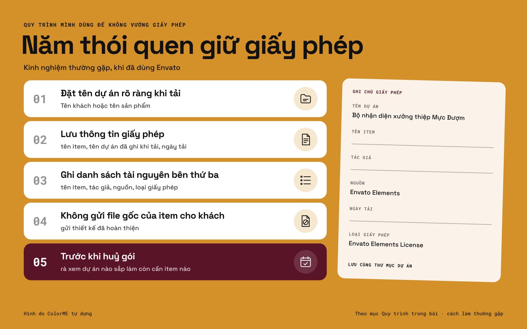 Danh sách việc cần làm để giữ giấy phép tài nguyên