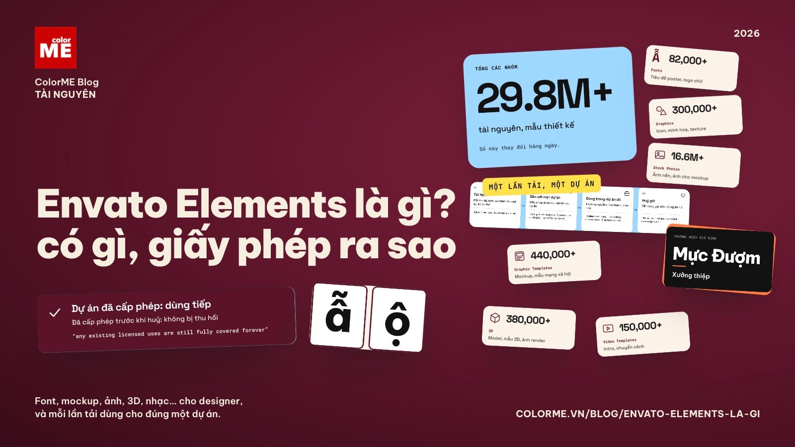 image - Envato Elements là gì? Có gì cho designer, giấy phép ra sao