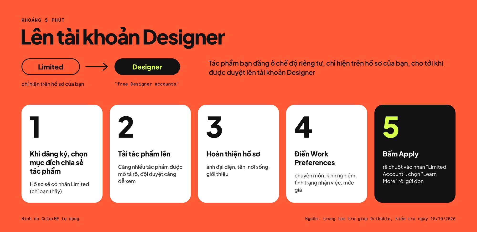 Cách lên tài khoản Designer trên Dribbble
