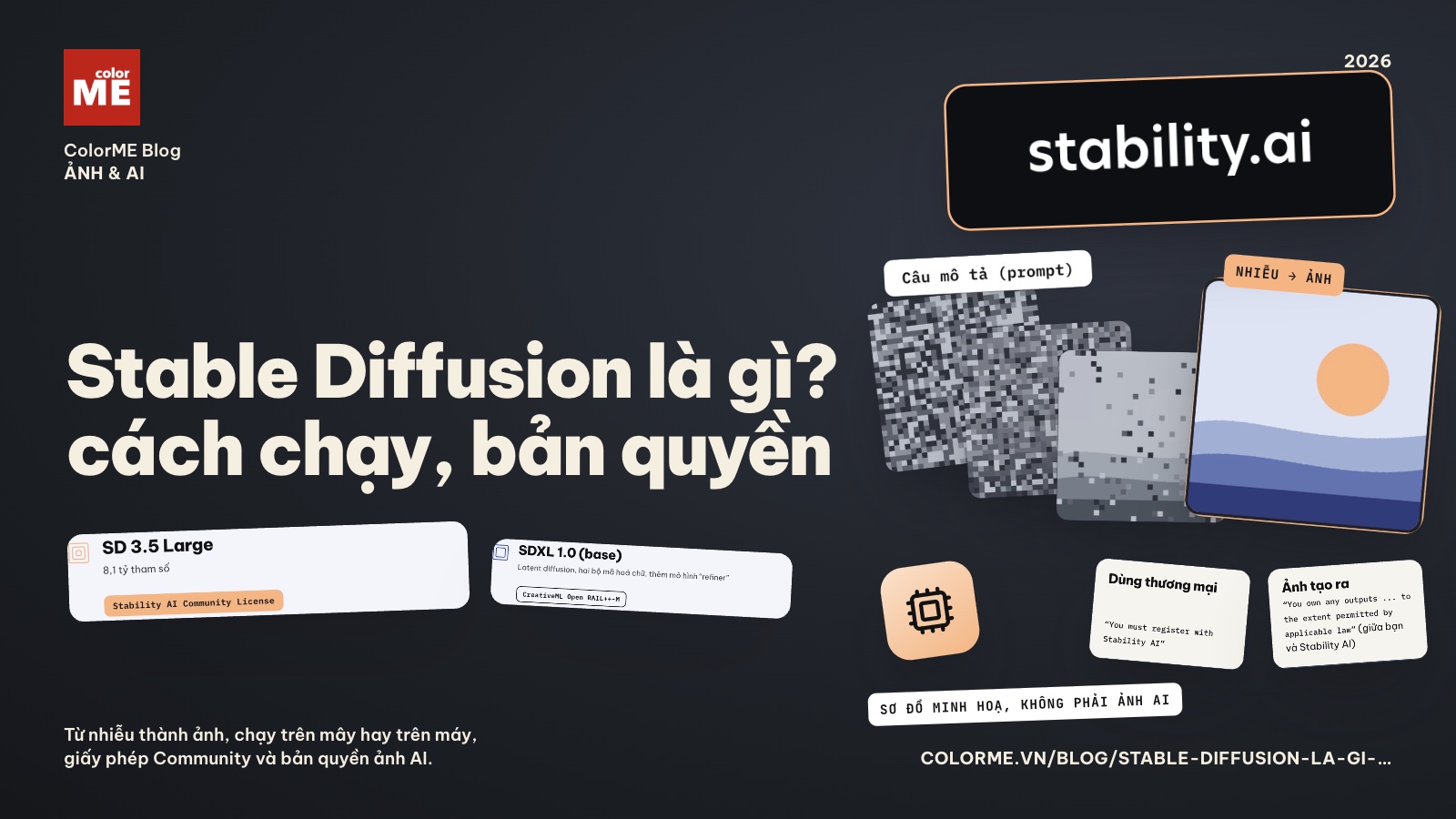 image - Stable Diffusion là gì? Cách chạy và những gì cần biết về bản quyền