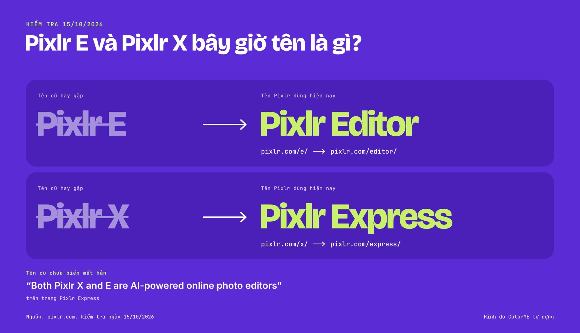 Pixlr E nay là Pixlr Editor, Pixlr X nay là Pixlr Express