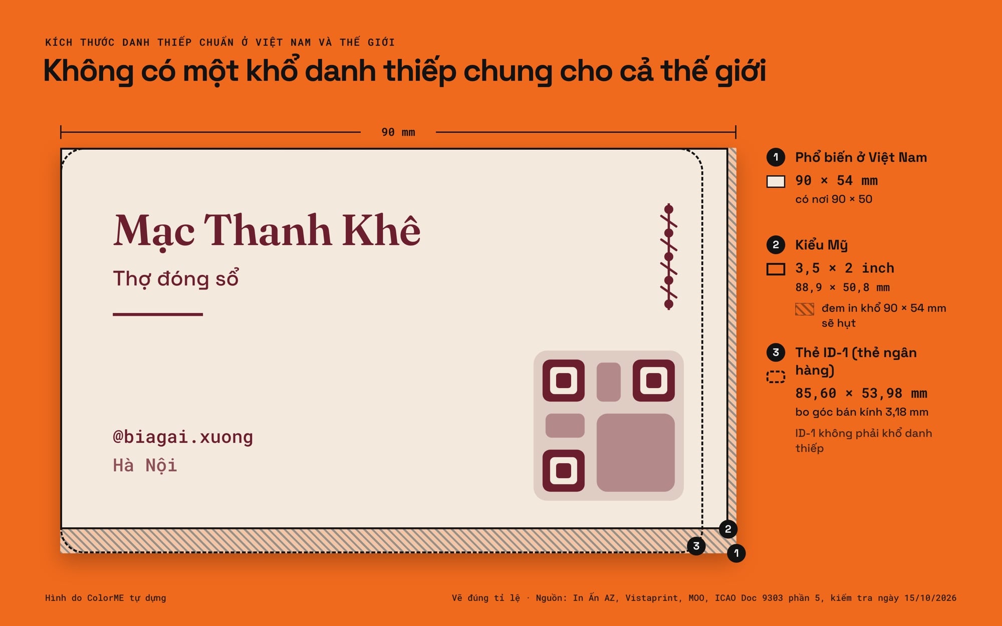 So sánh kích thước danh thiếp Việt Nam, Mỹ và thẻ ID-1 theo đúng tỉ lệ