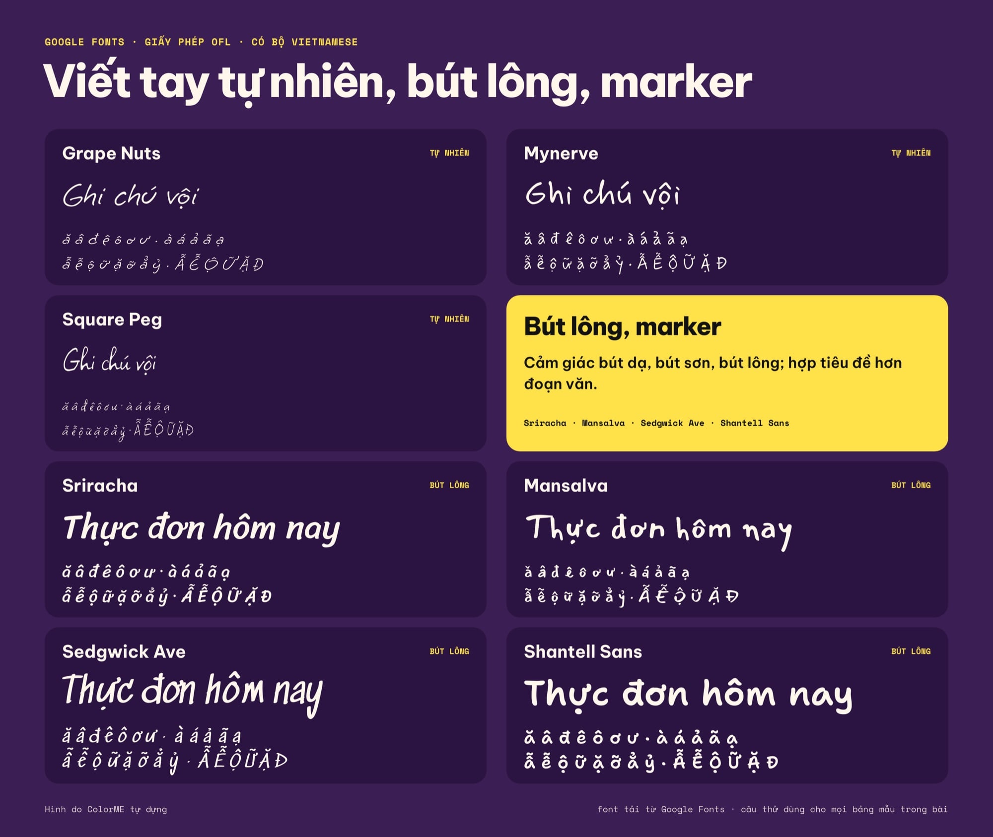 Font bút lông, marker và viết tay tự nhiên đủ dấu: Grape Nuts, Mynerve, Square Peg, Sriracha, Mansalva, Sedgwick Ave, Shantell Sans