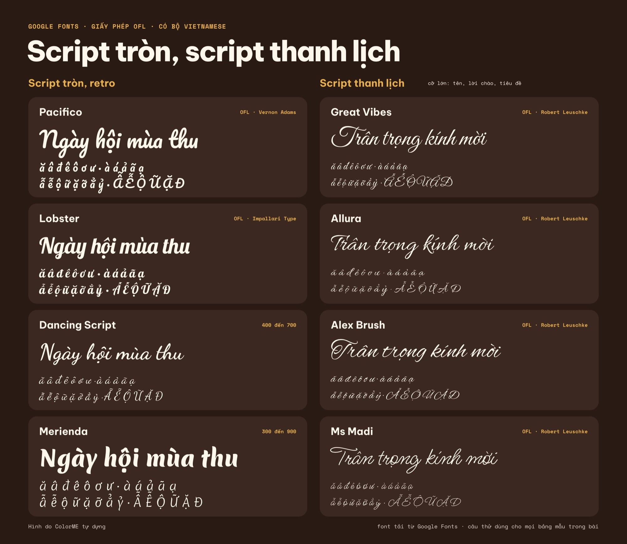 Font script tiếng Việt cho thiệp cưới và logo: Pacifico, Lobster, Dancing Script, Merienda, Great Vibes, Allura, Alex Brush, Ms Madi