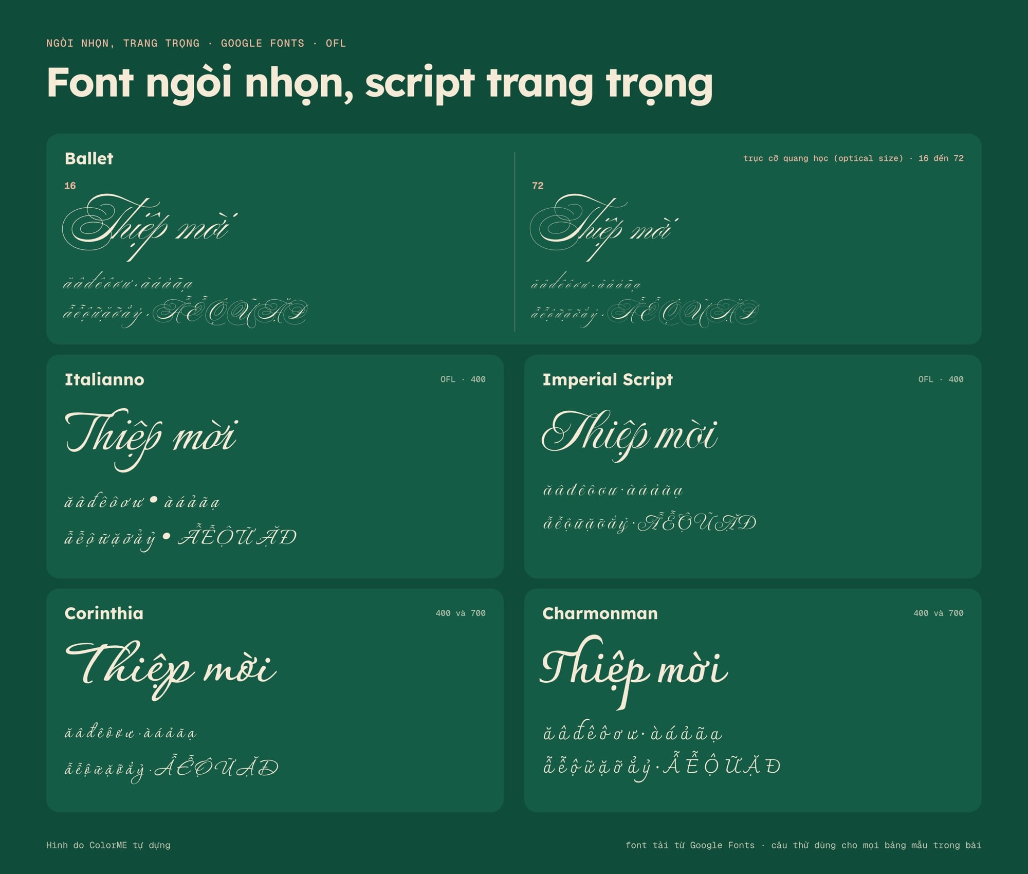 Font thư pháp ngòi nhọn cho thiệp mời: Ballet, Italianno, Imperial Script, Corinthia, Charmonman