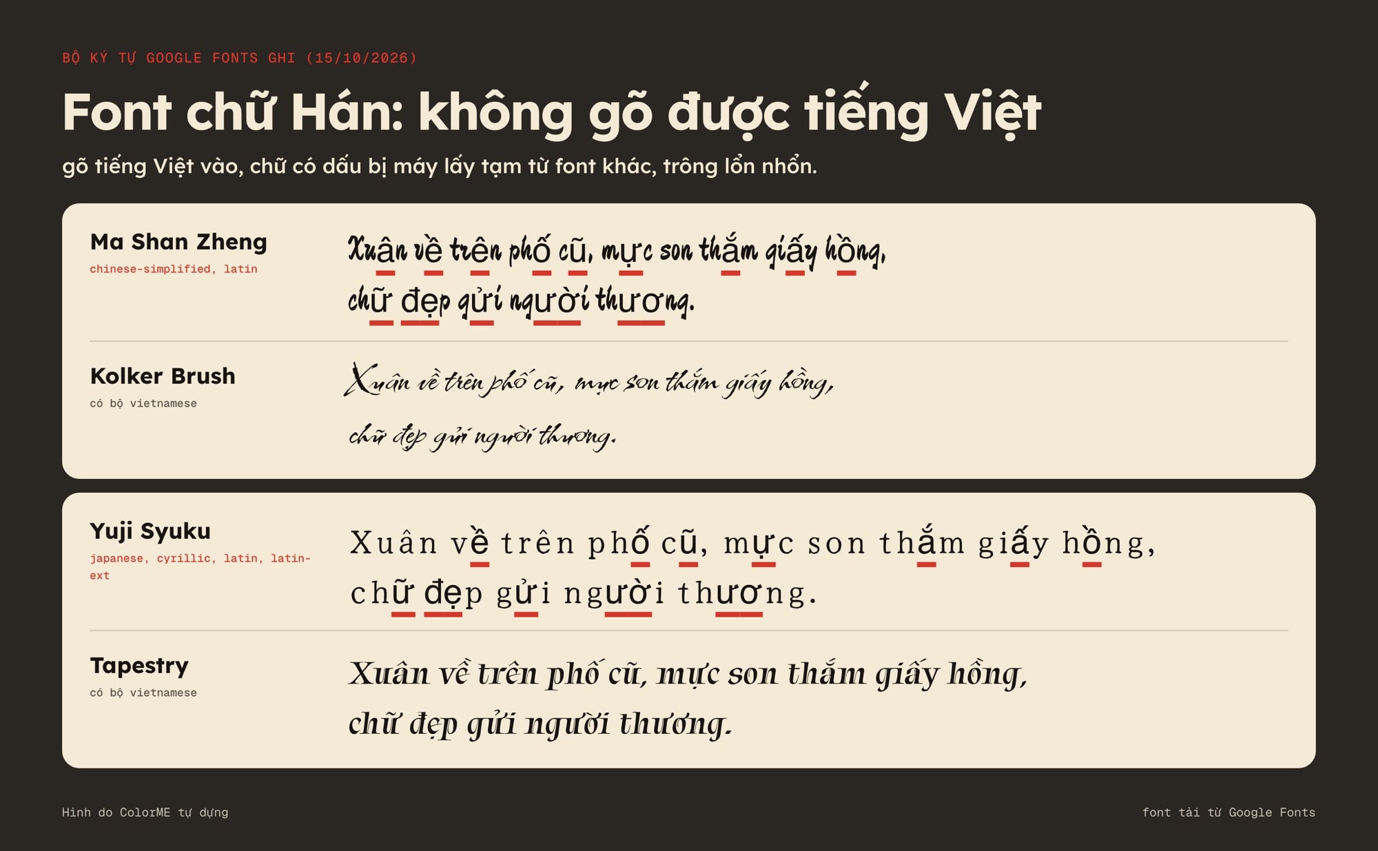 Font thư pháp chữ Hán không có dấu tiếng Việt: Ma Shan Zheng, Yuji Syuku so với Kolker Brush, Tapestry
