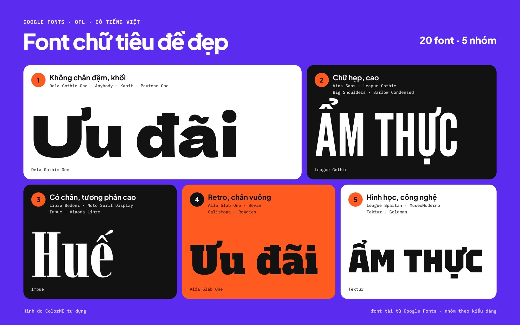 Font chữ tiêu đề đẹp có tiếng Việt: 20 font Google Fonts chia 5 nhóm