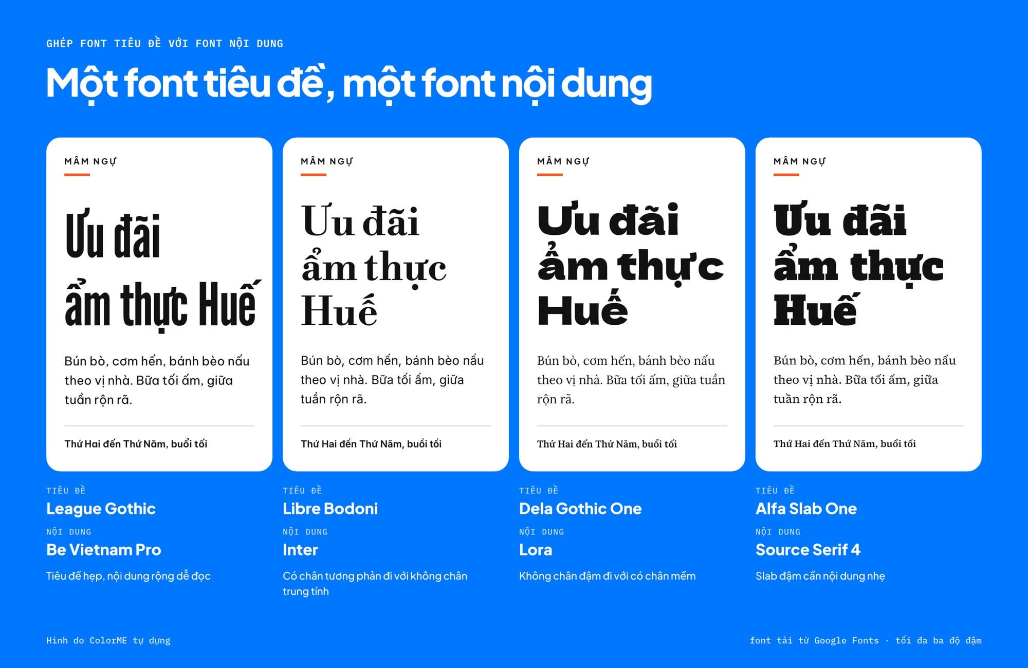 Ghép font tiêu đề với font nội dung tiếng Việt: League Gothic với Be Vietnam Pro, Libre Bodoni với Inter, Dela Gothic One với Lora, Alfa Slab One với Source Serif 4