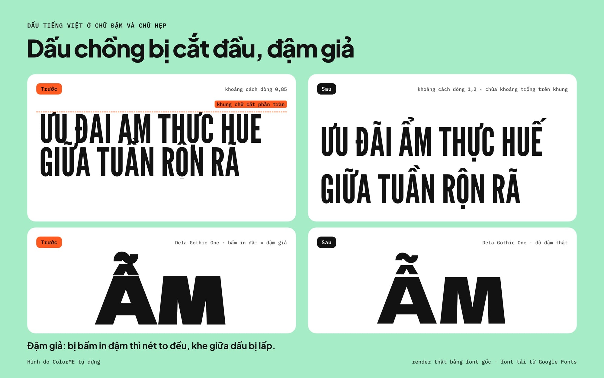 Lỗi dấu tiếng Việt ở font tiêu đề: dấu chồng bị cắt khi khoảng cách dòng 0,85 và đậm giả ở Dela Gothic One